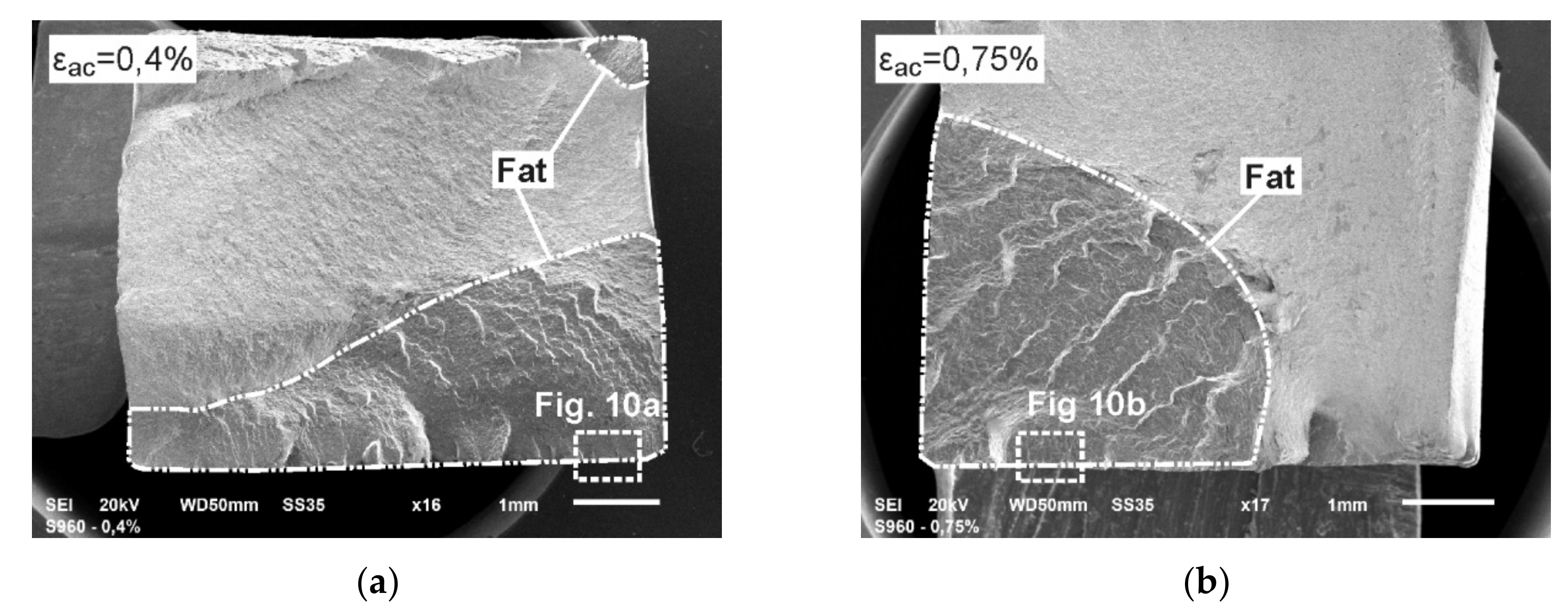 Metals 10 00228 g009