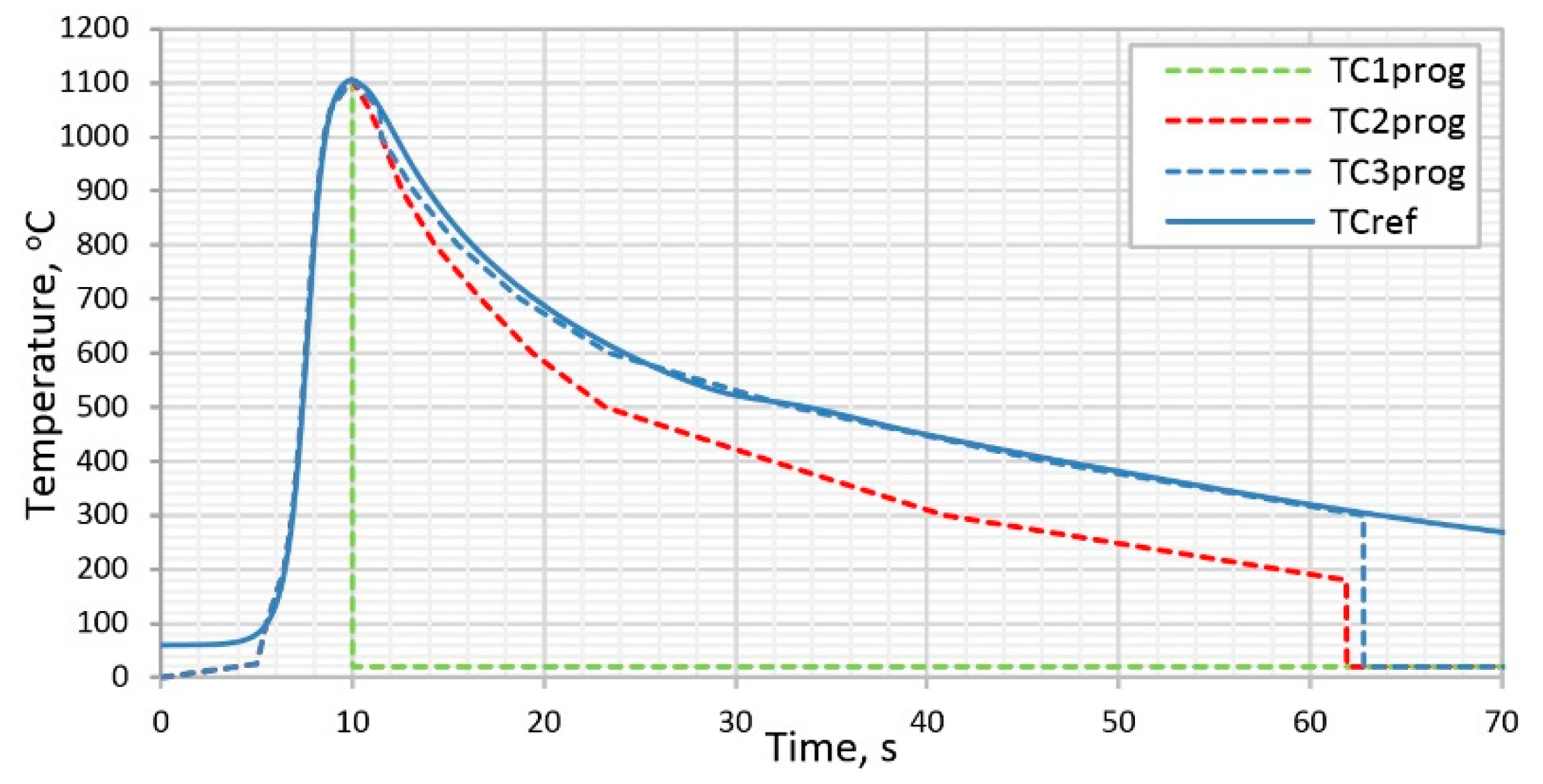 Metals 10 00229 g005