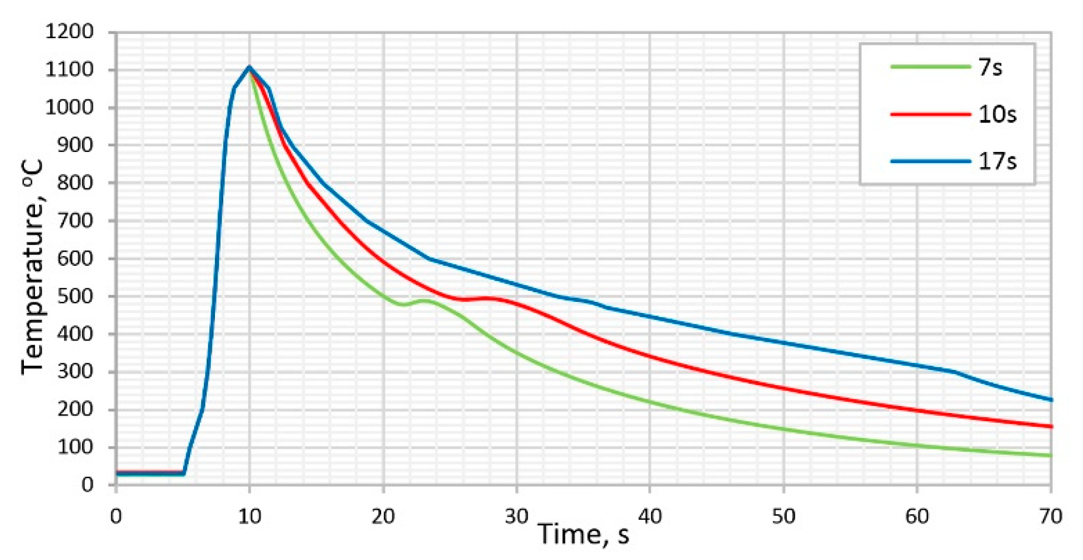 Metals 10 00229 g008