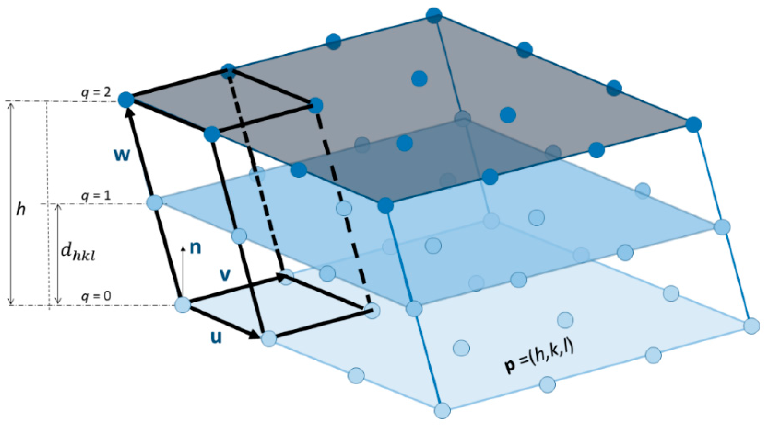 Metals 10 00231 g003