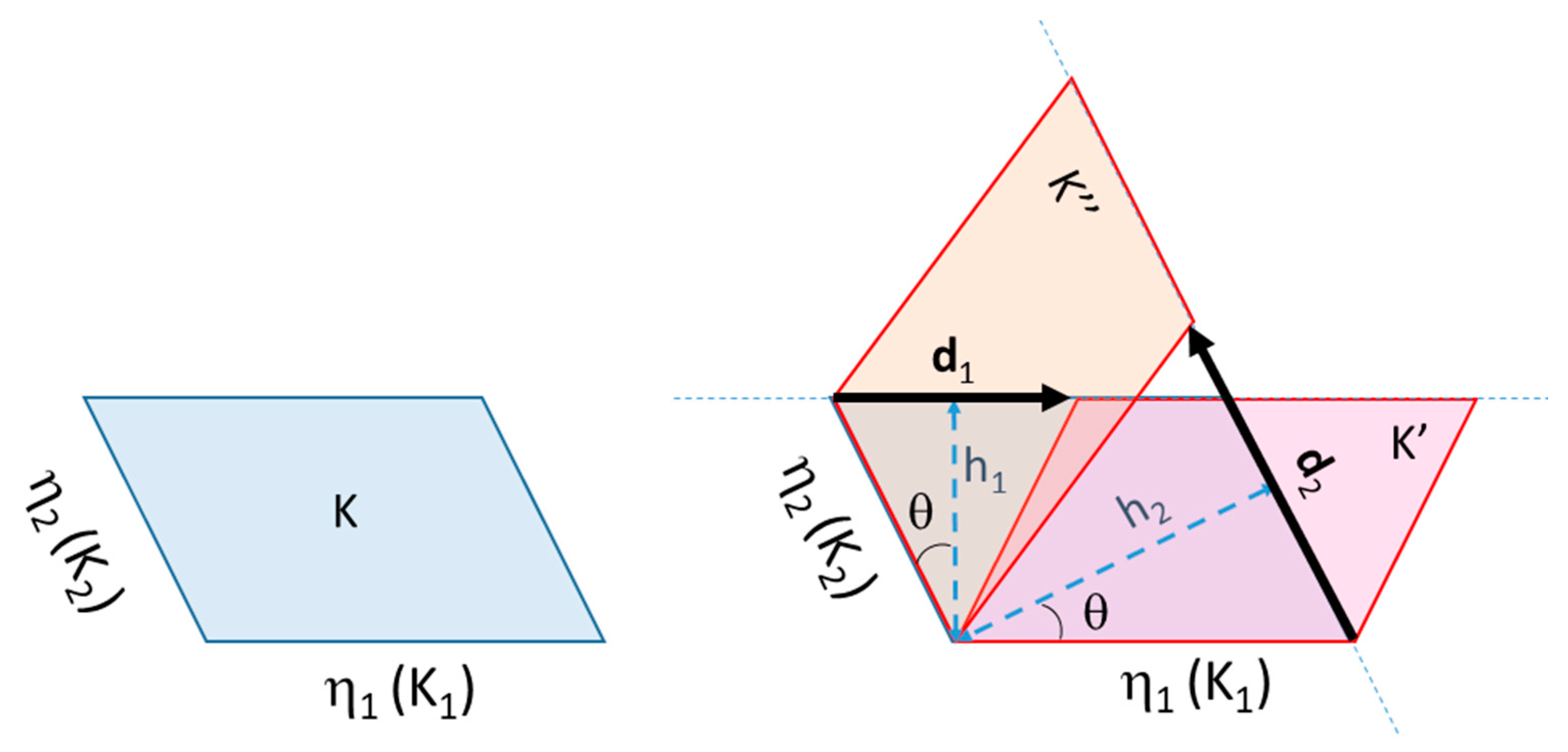 Metals 10 00231 g004