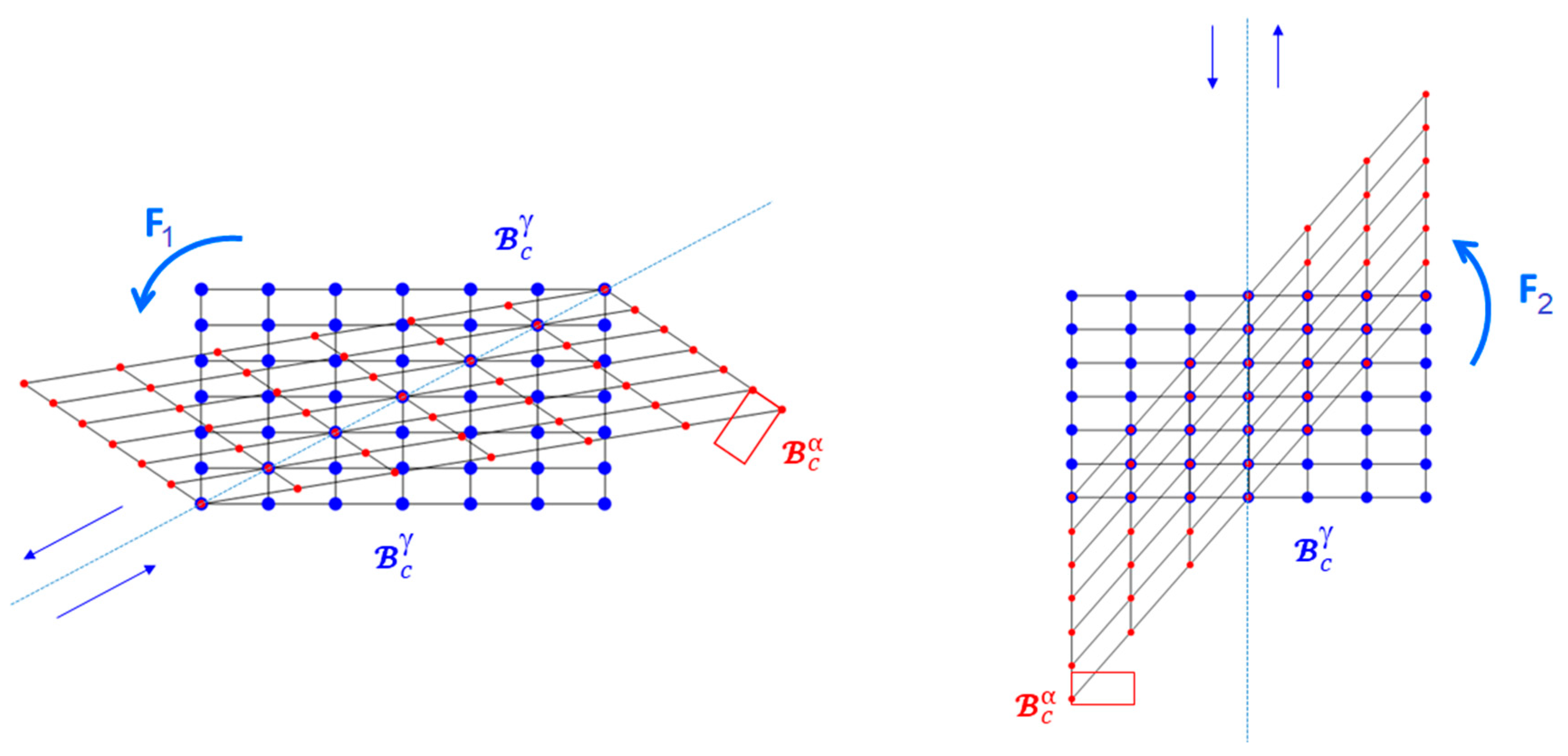 Metals 10 00231 g005