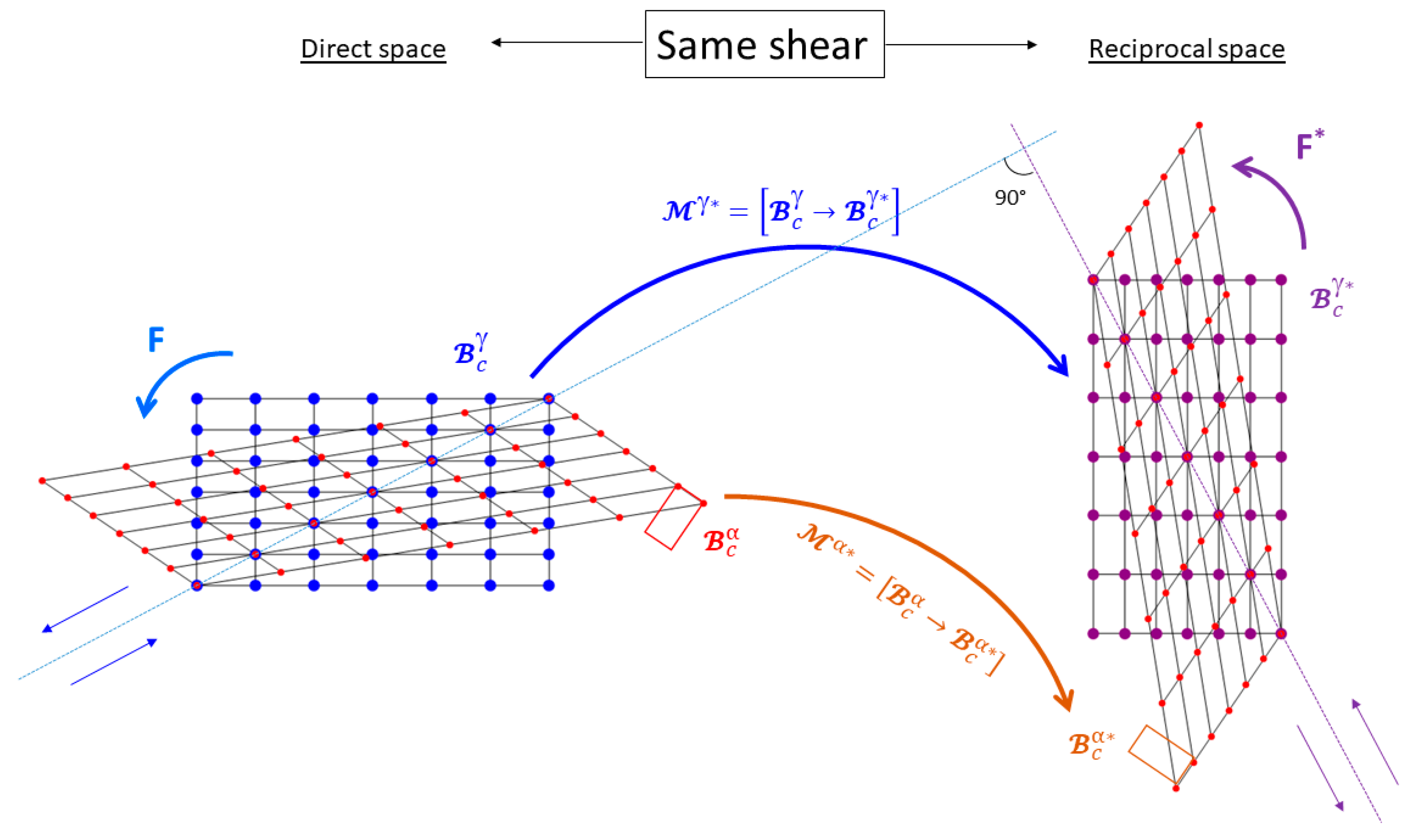 Metals 10 00231 g006