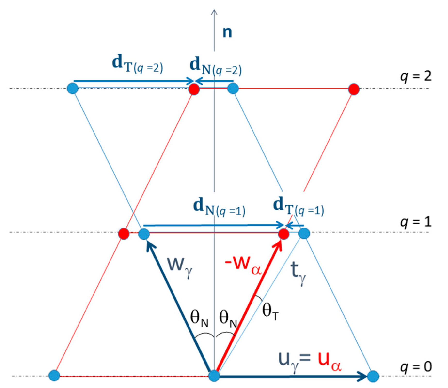 Metals 10 00231 g007