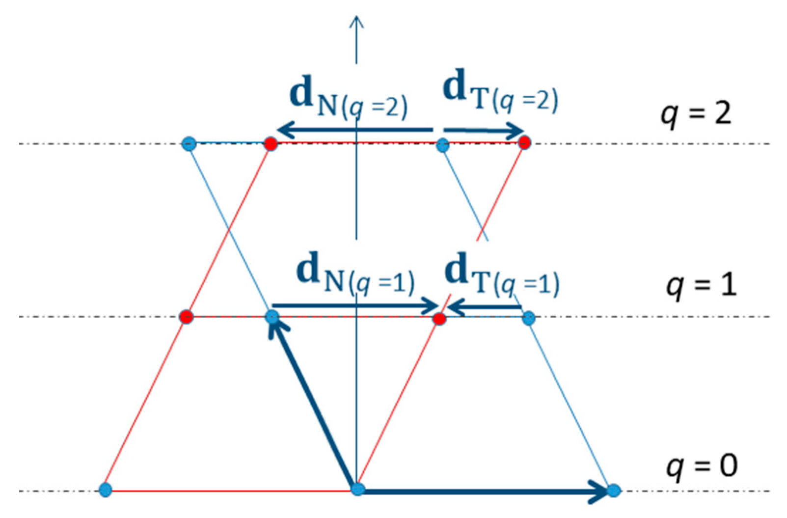 Metals 10 00231 g008