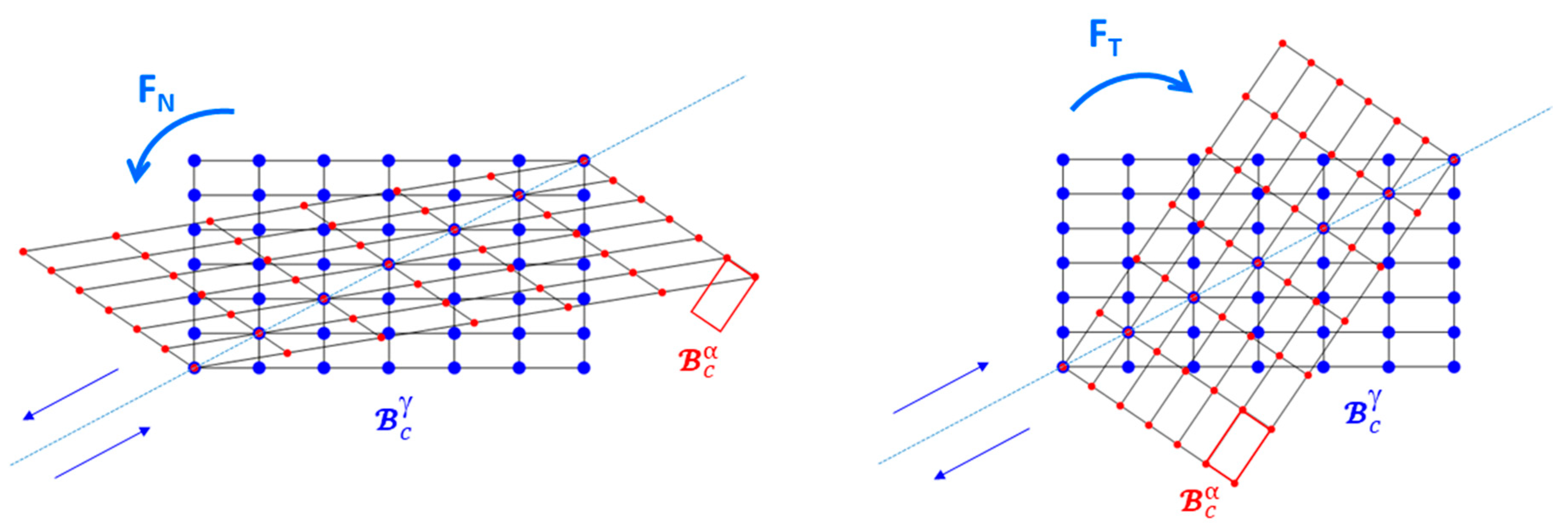 Metals 10 00231 g009