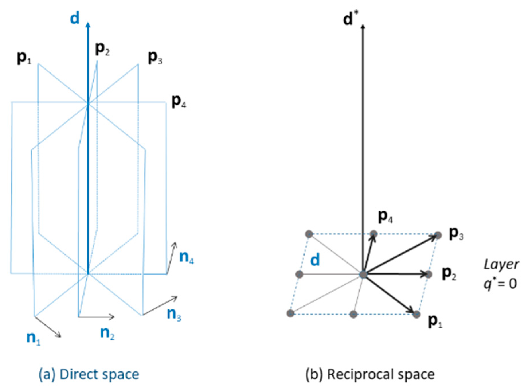 Metals 10 00231 g011