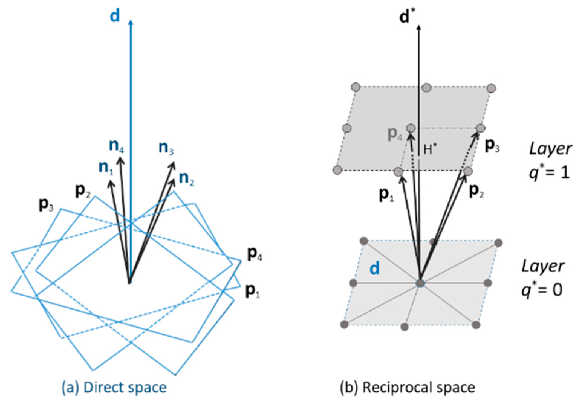 Metals 10 00231 g012