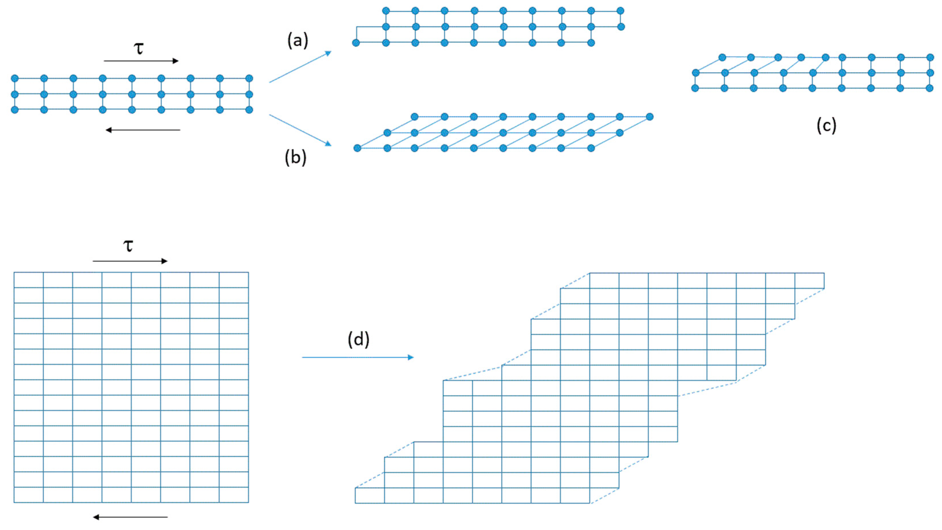 Metals 10 00231 g017