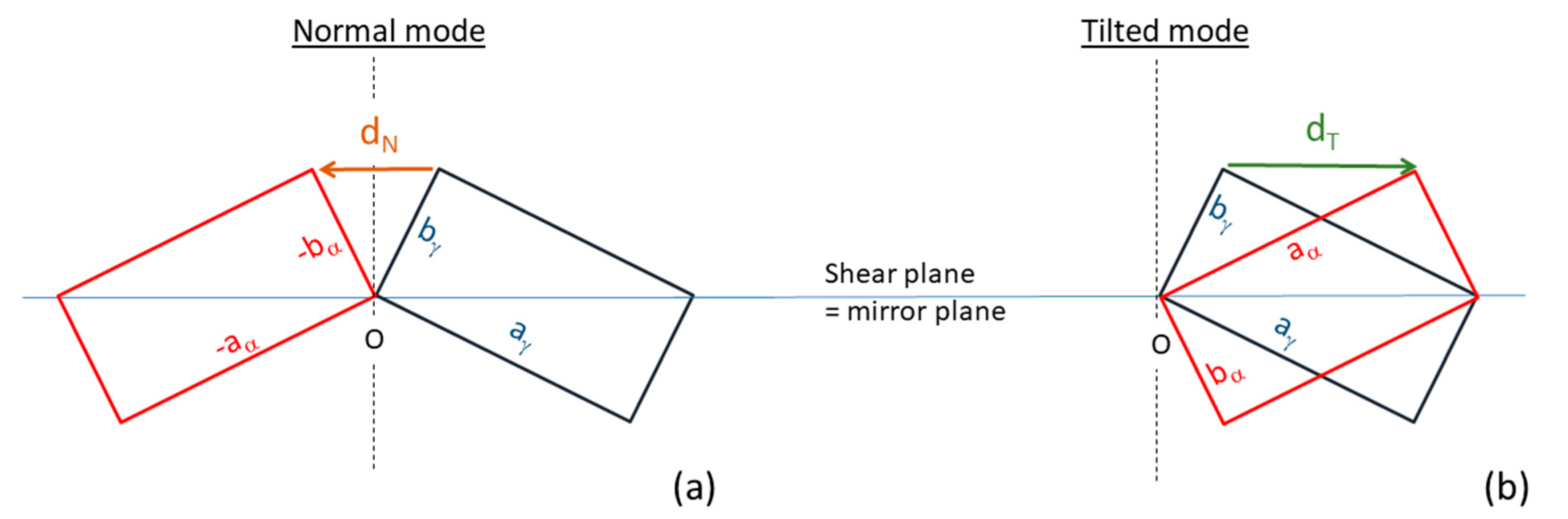 Metals 10 00231 g0a1