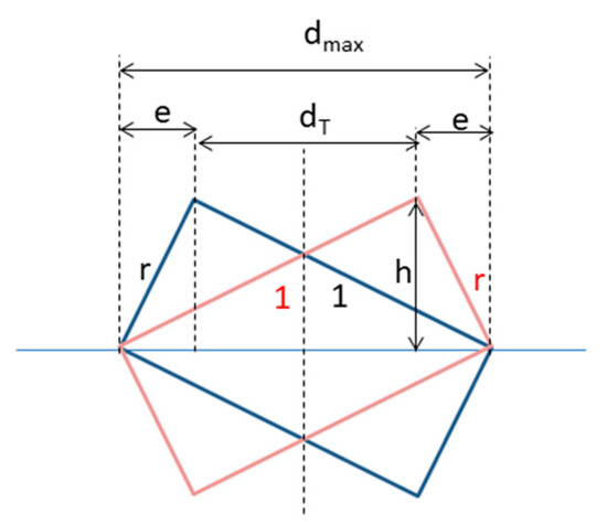 Metals 10 00231 g0a2