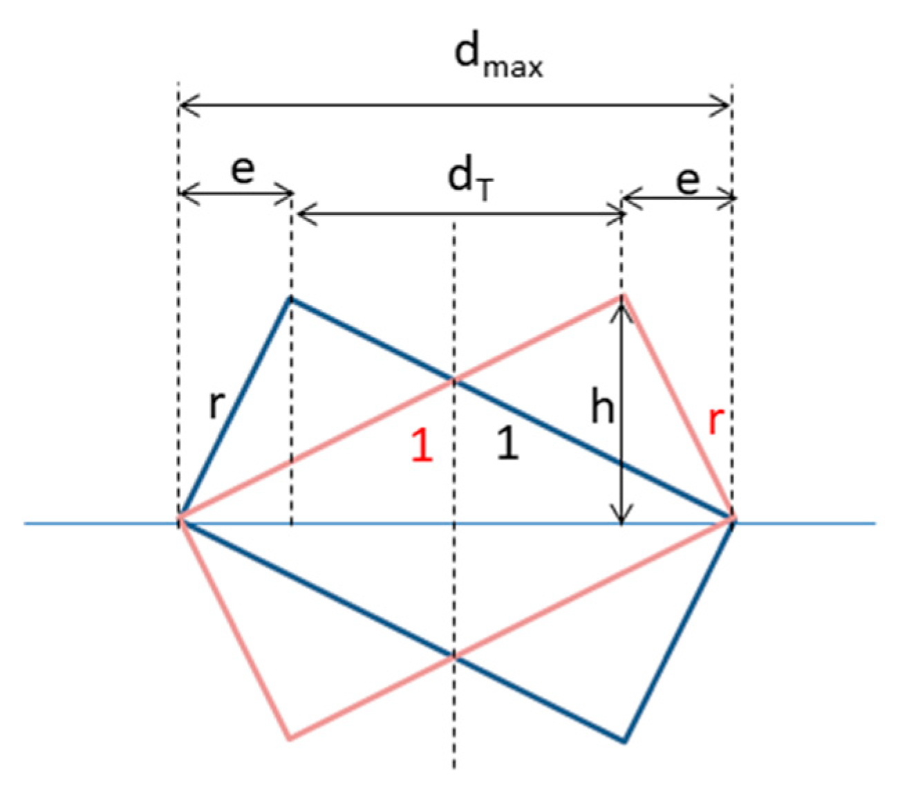 Metals 10 00231 g0a2