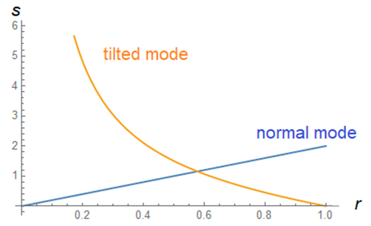 Metals 10 00231 g0a3
