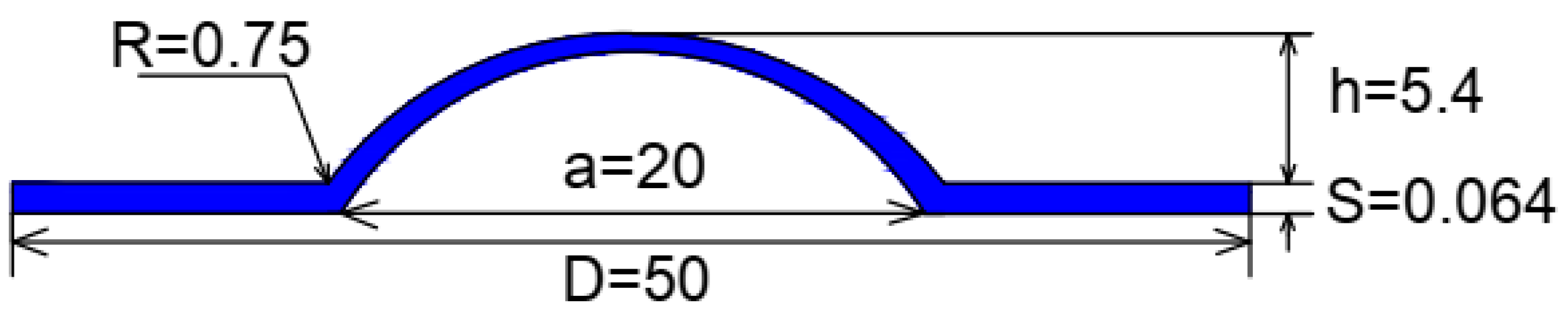 Metals 10 00232 g001
