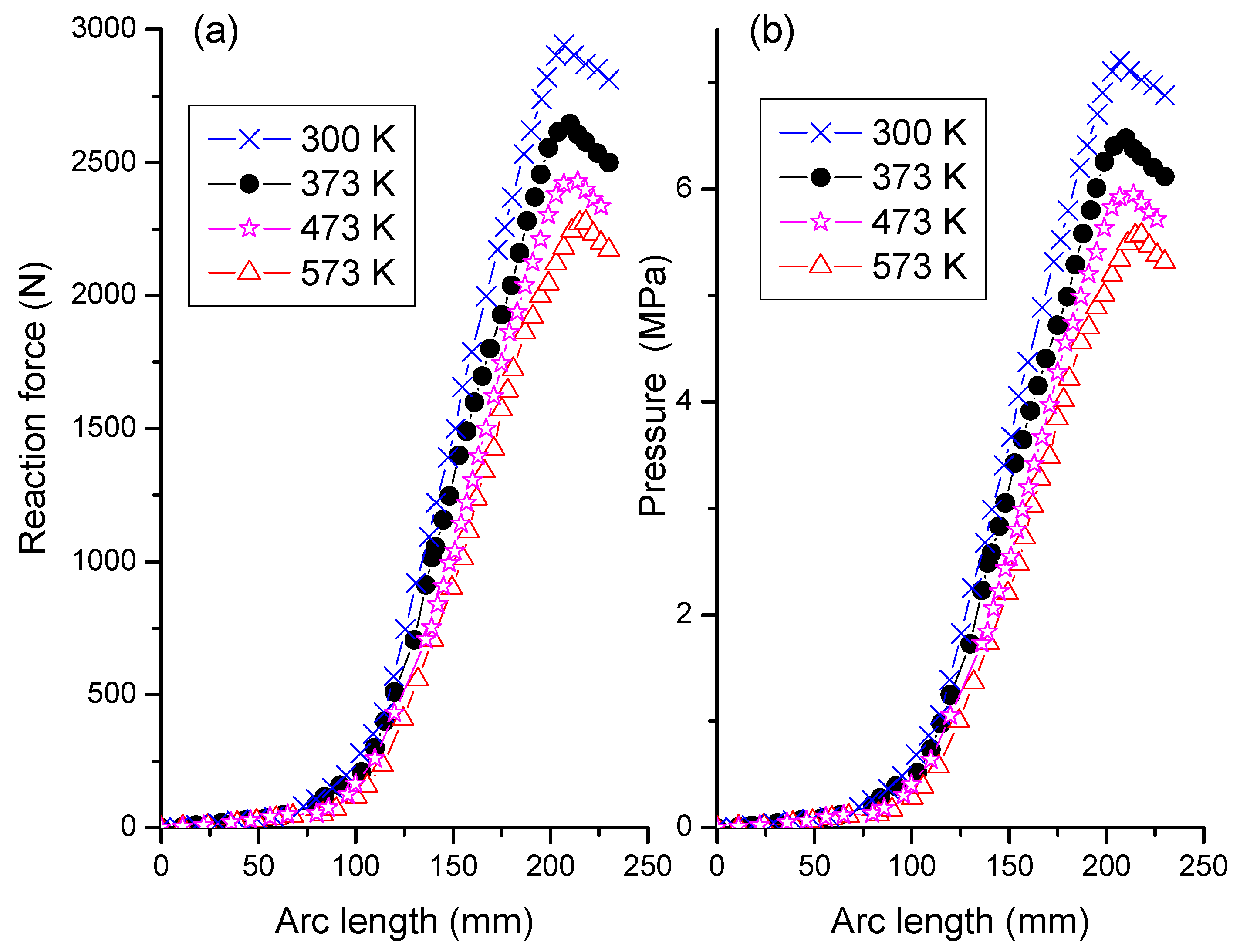 Metals 10 00232 g009