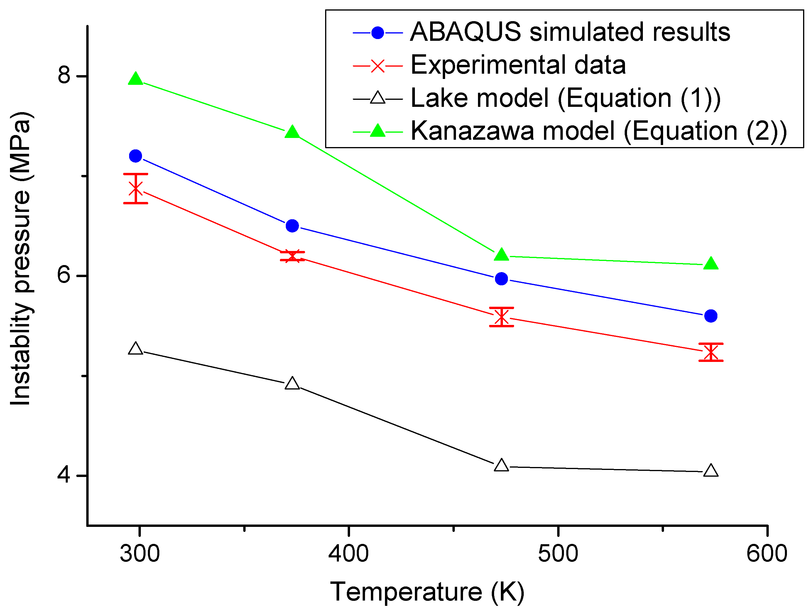 Metals 10 00232 g010
