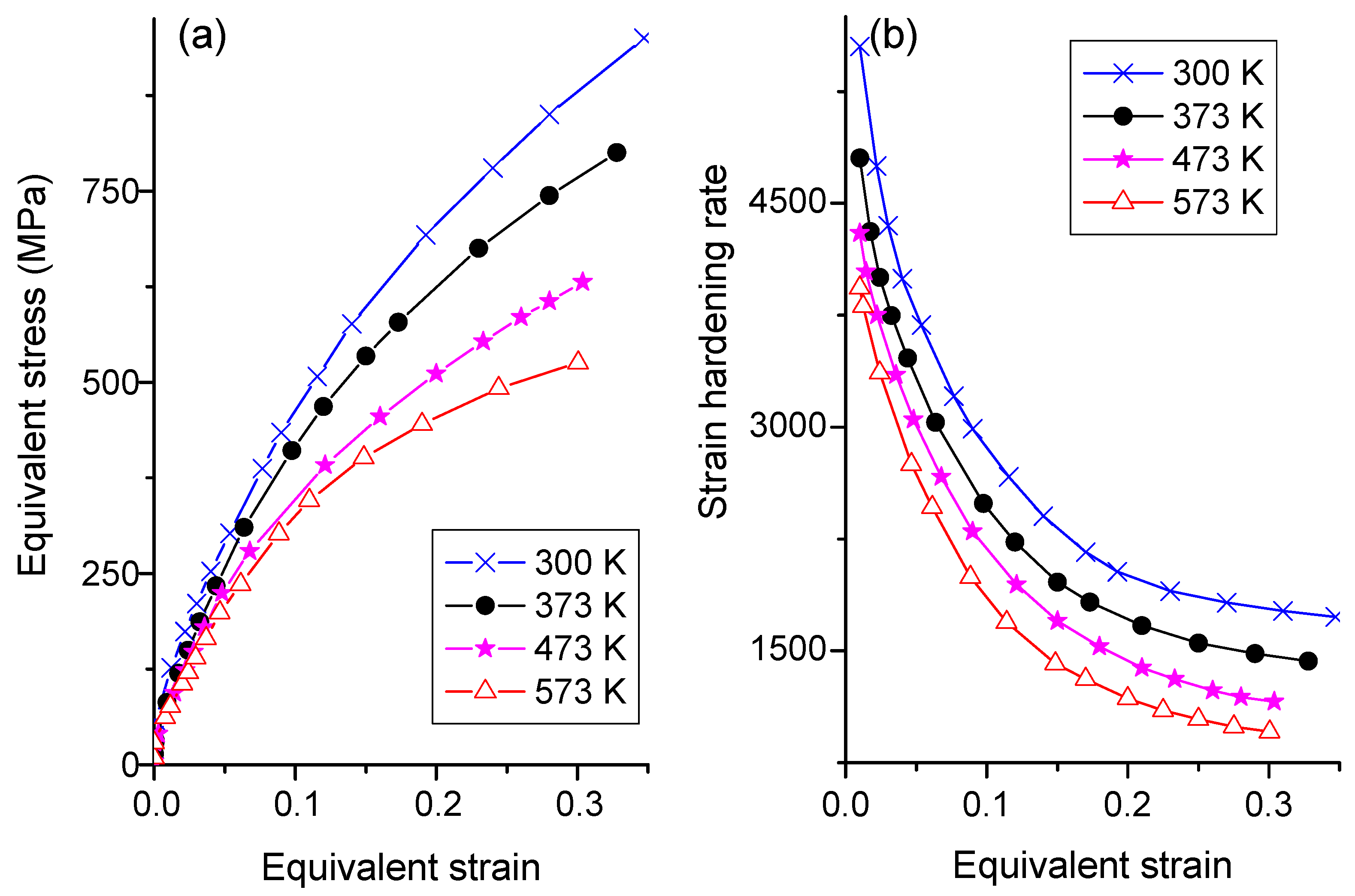 Metals 10 00232 g012