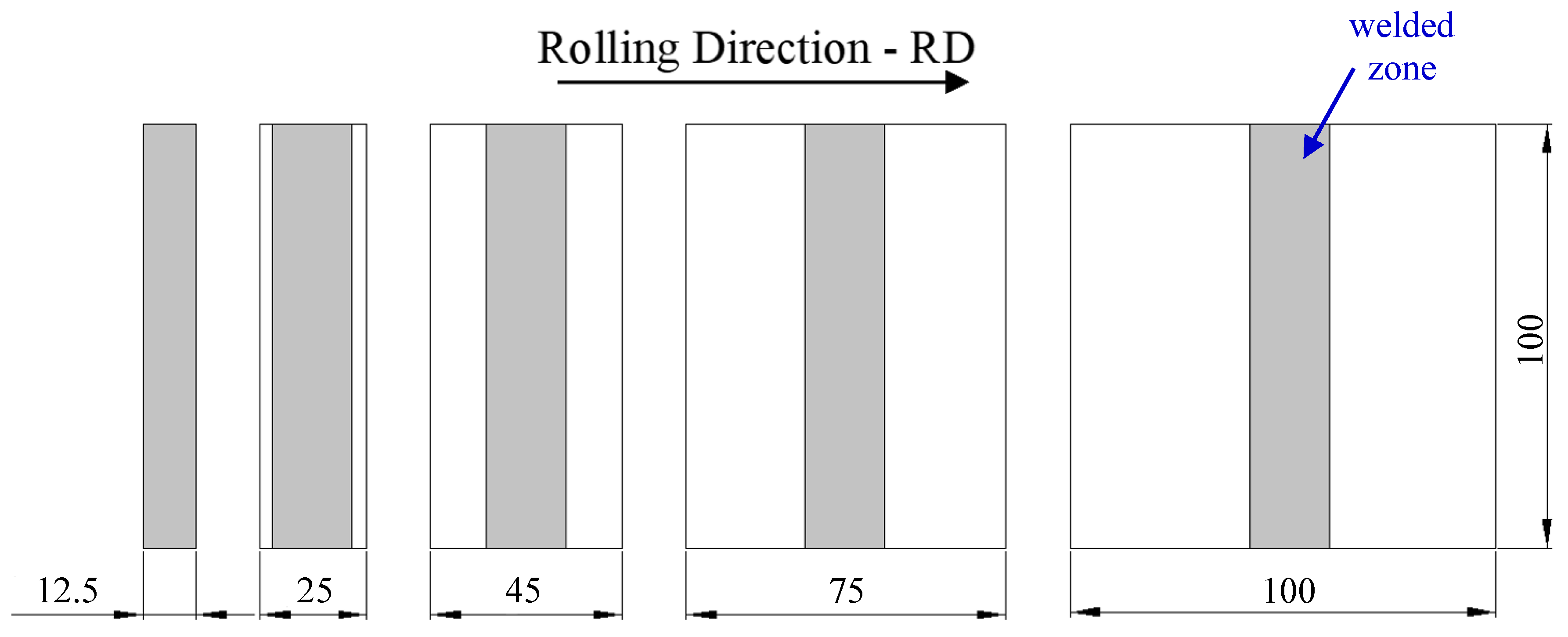 Metals 10 00233 g005 Metals 10 00233 g005