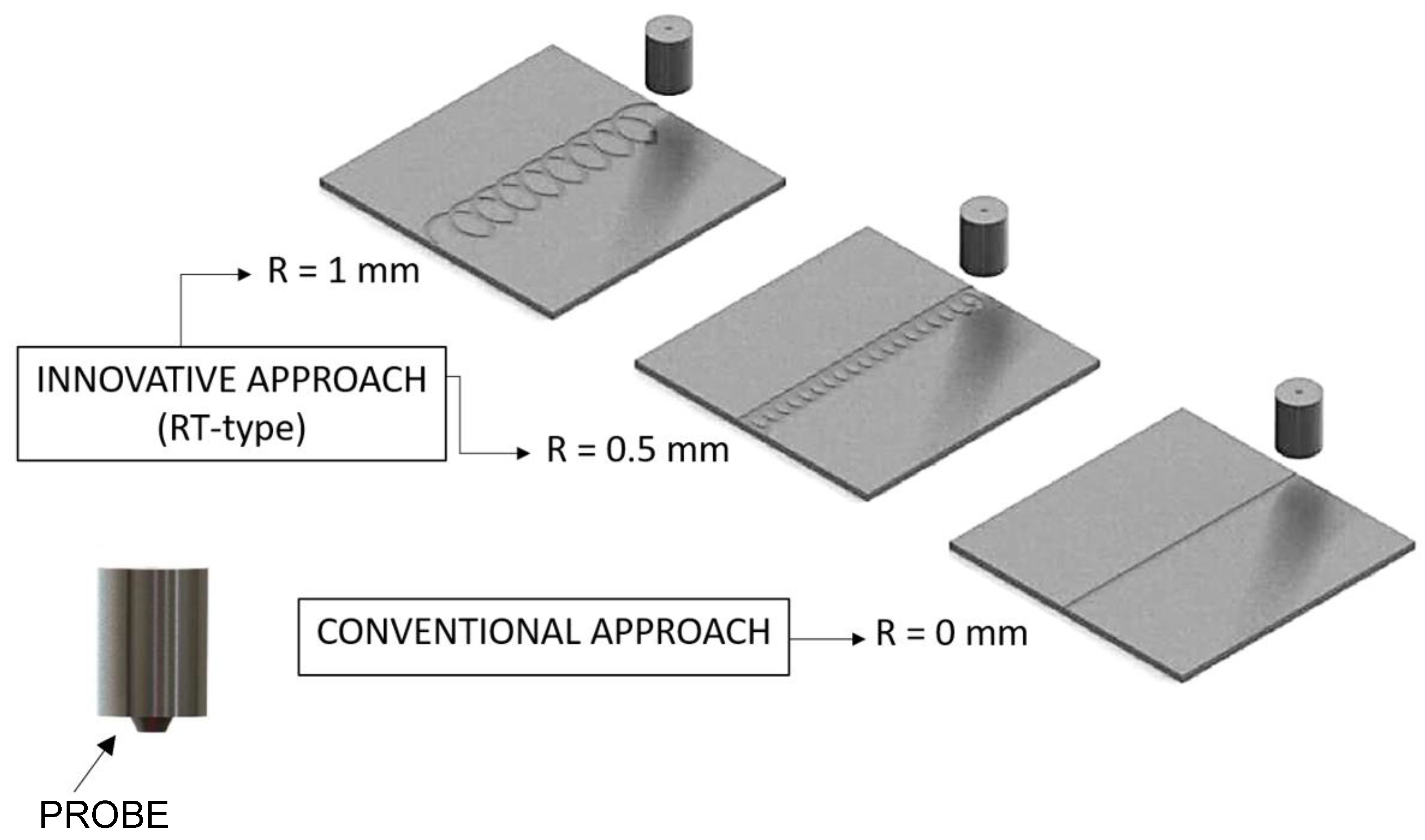 Metals 10 00233 g006 Metals 10 00233 g006