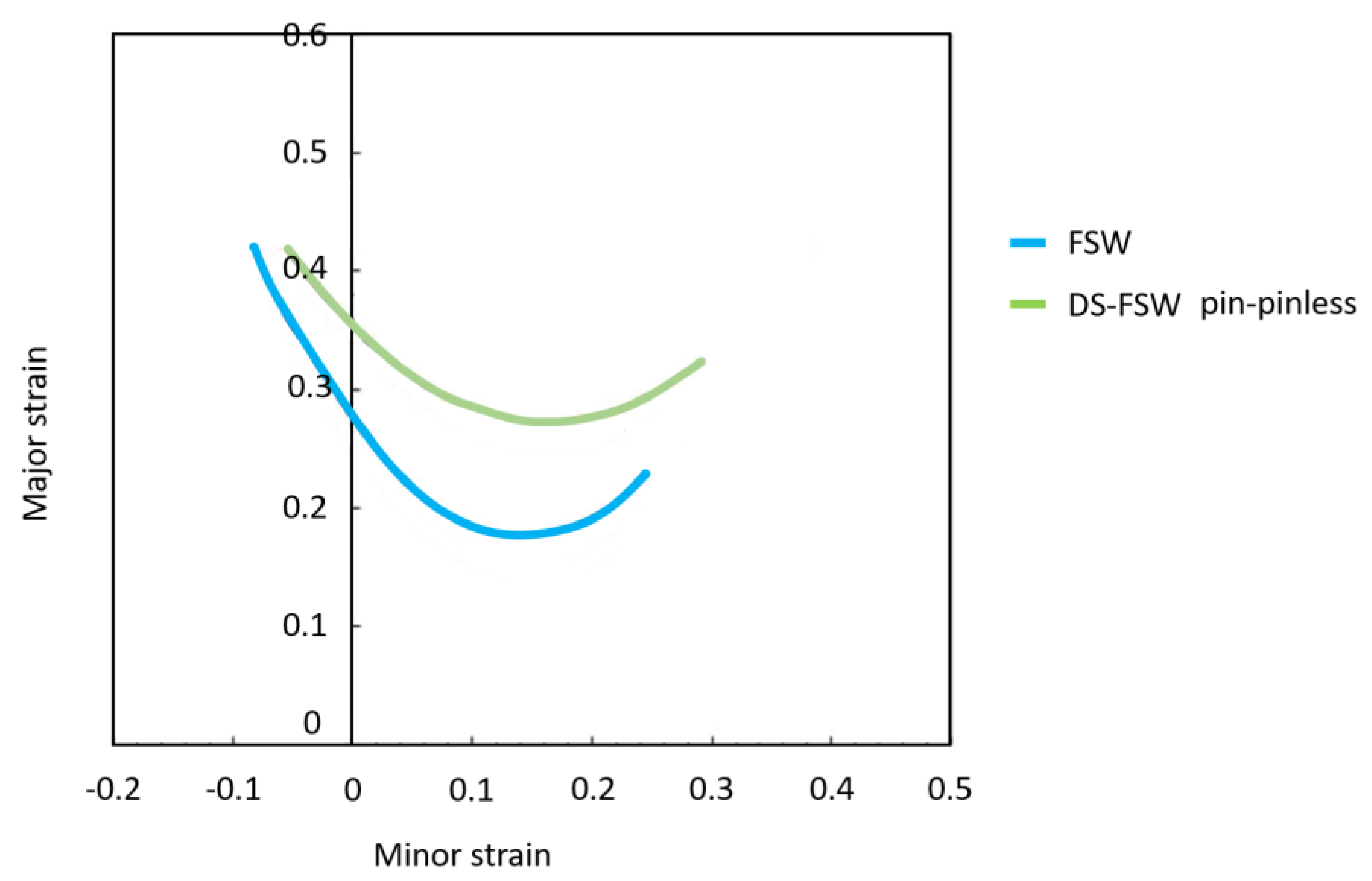 Metals 10 00233 g010 Metals 10 00233 g010