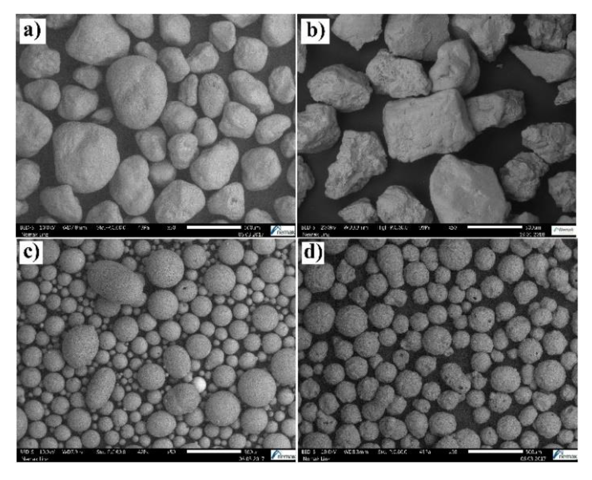 Metals 10 00235 g001