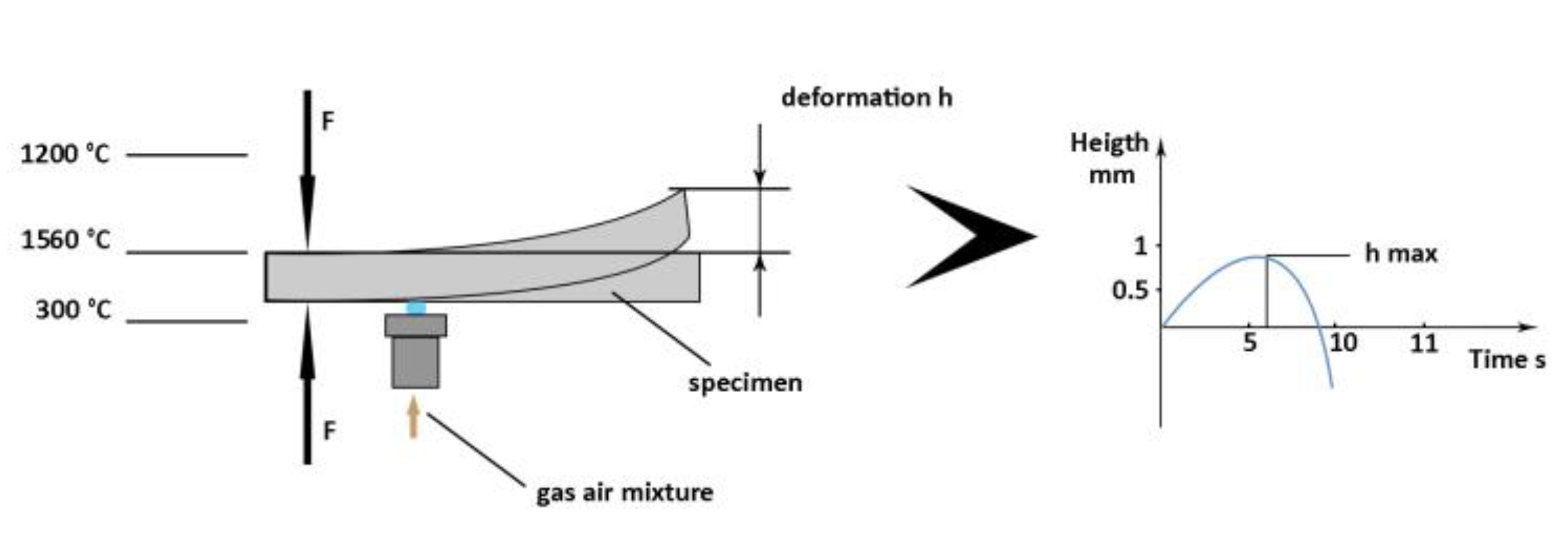 Metals 10 00235 g005