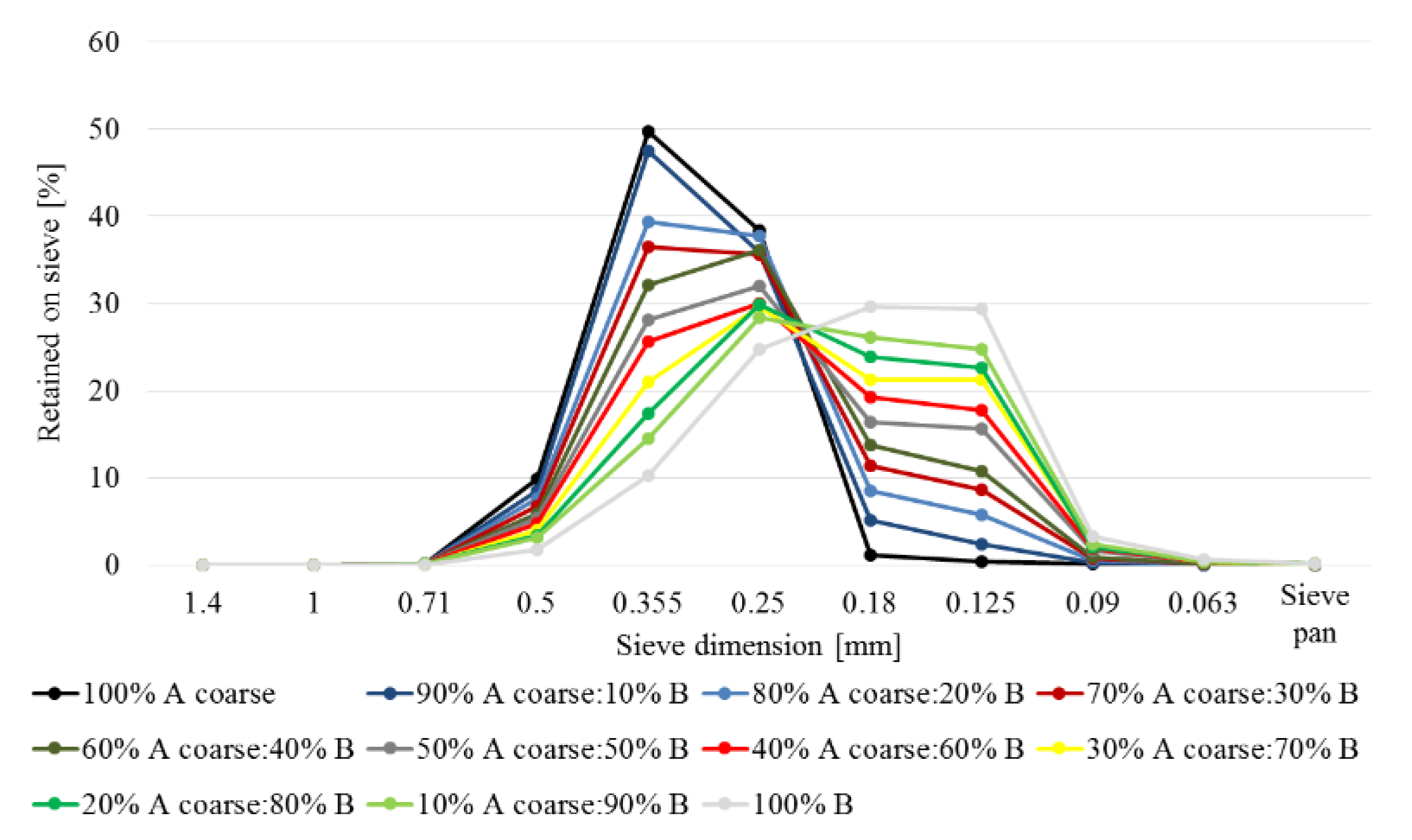 Metals 10 00235 g008