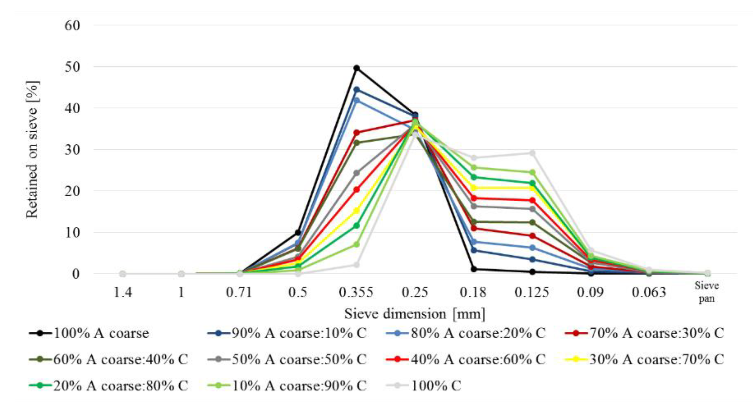 Metals 10 00235 g009