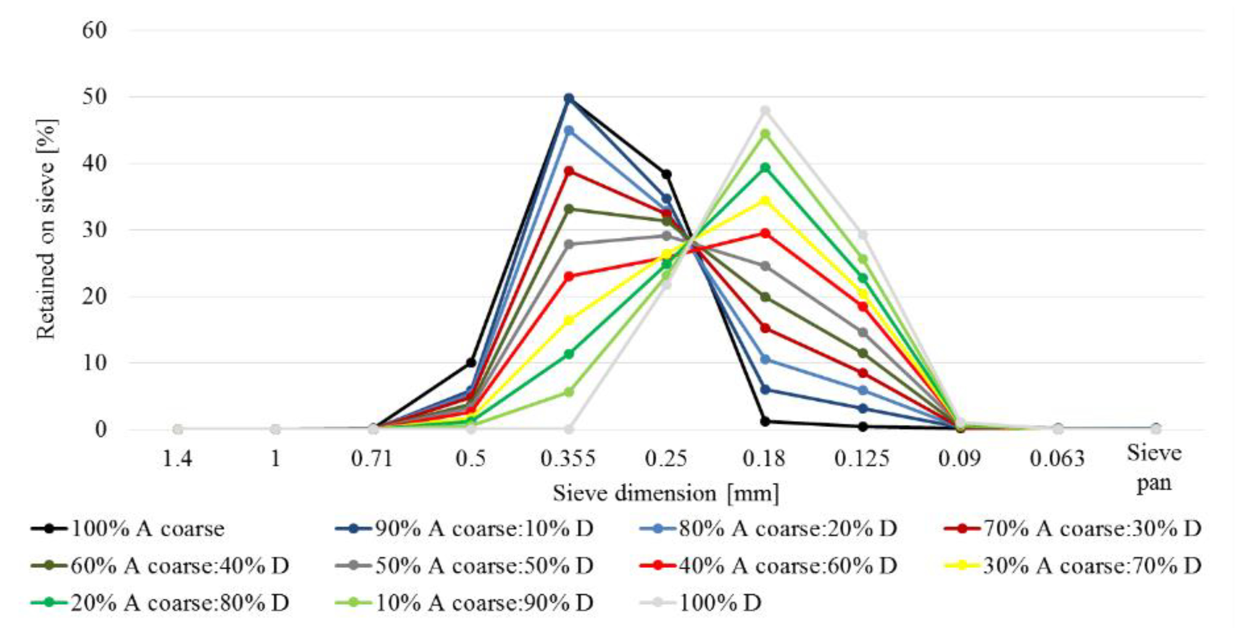 Metals 10 00235 g010