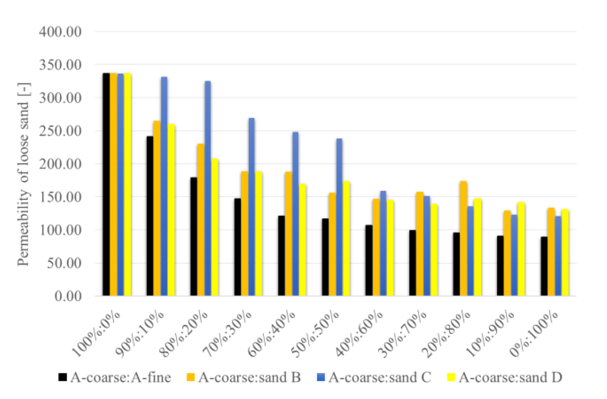 Metals 10 00235 g011