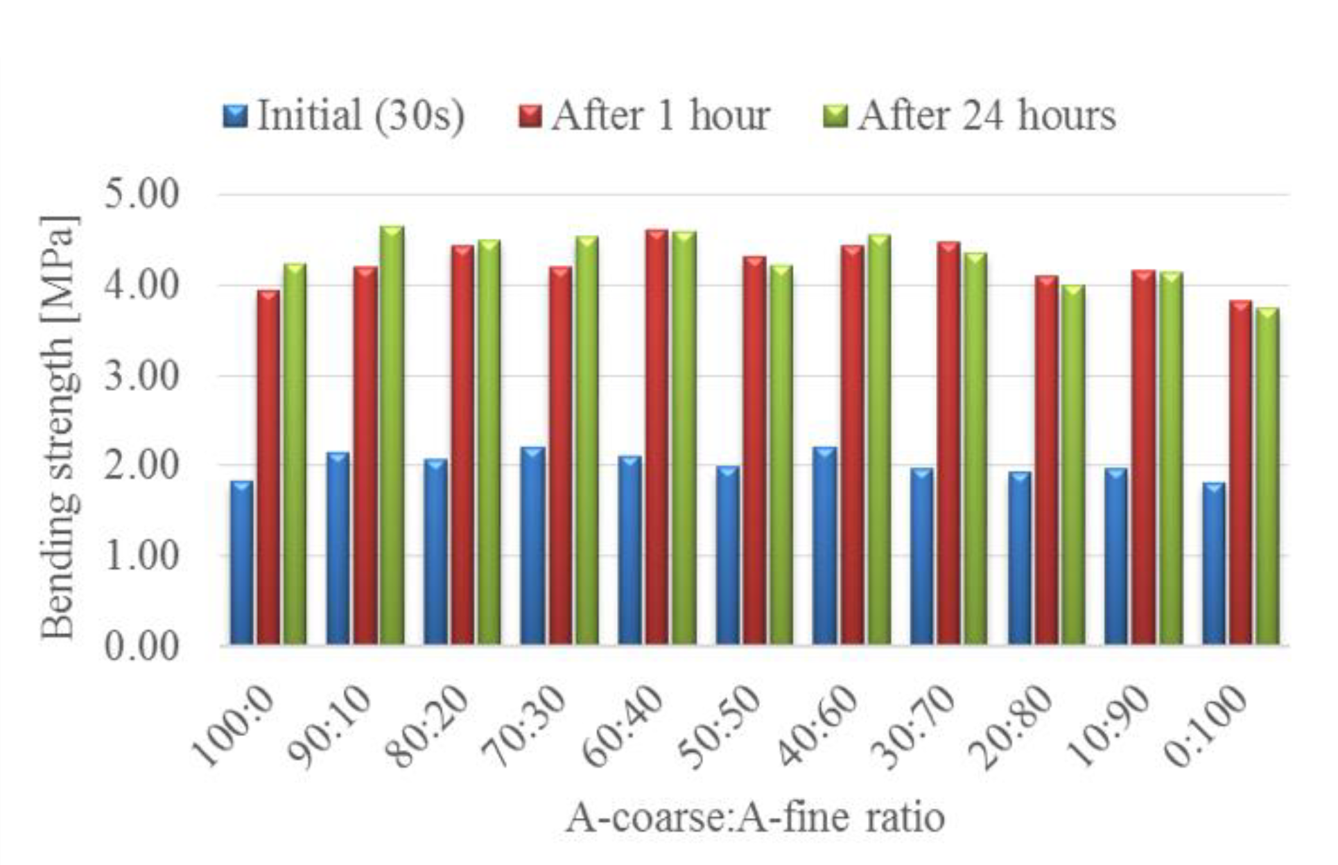 Metals 10 00235 g012