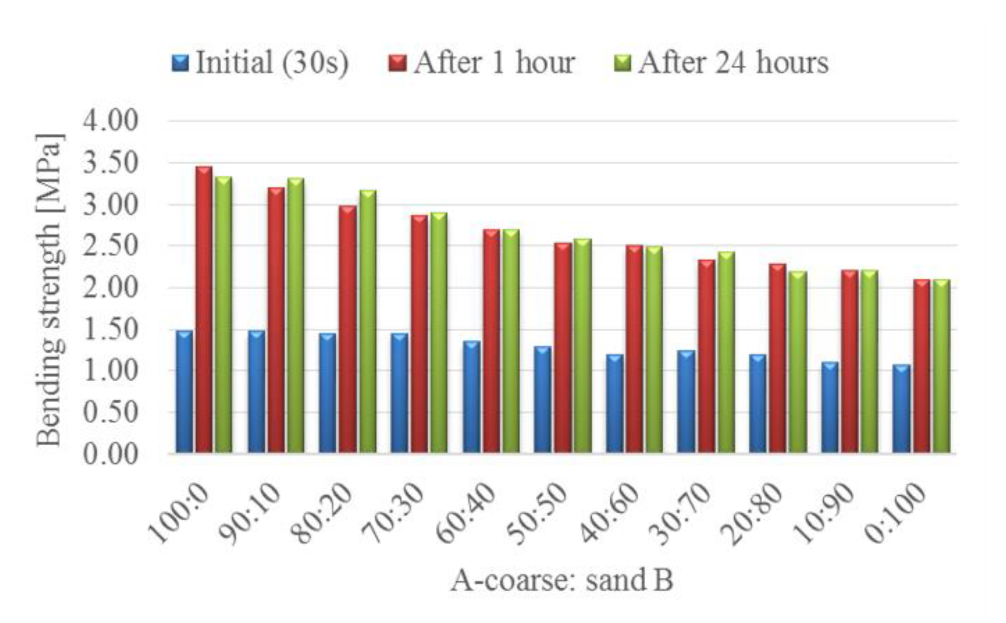 Metals 10 00235 g013