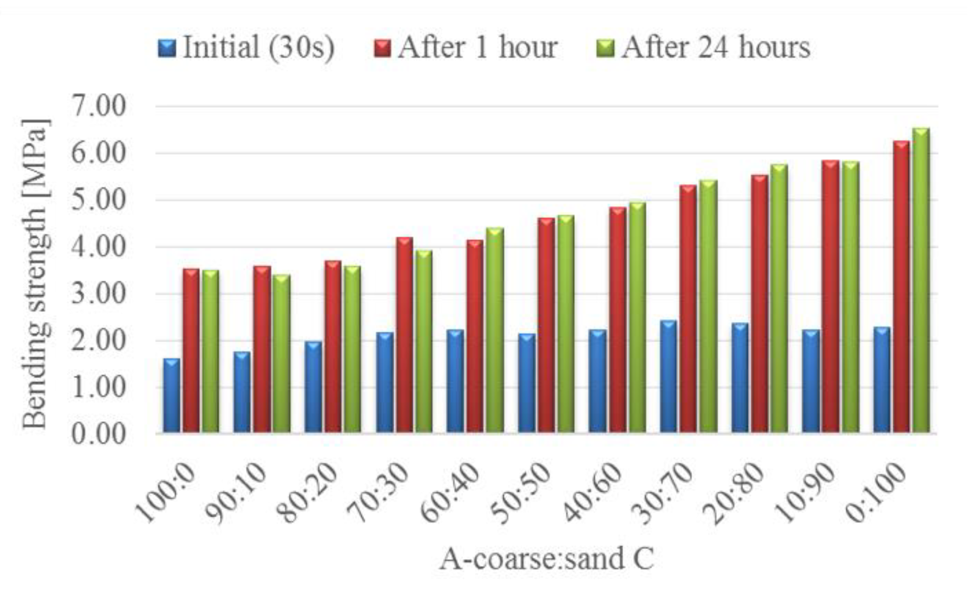 Metals 10 00235 g014