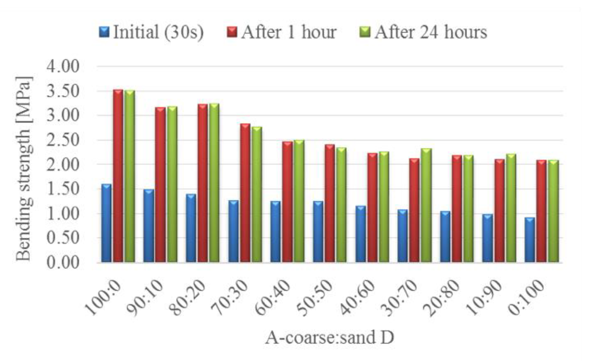 Metals 10 00235 g016