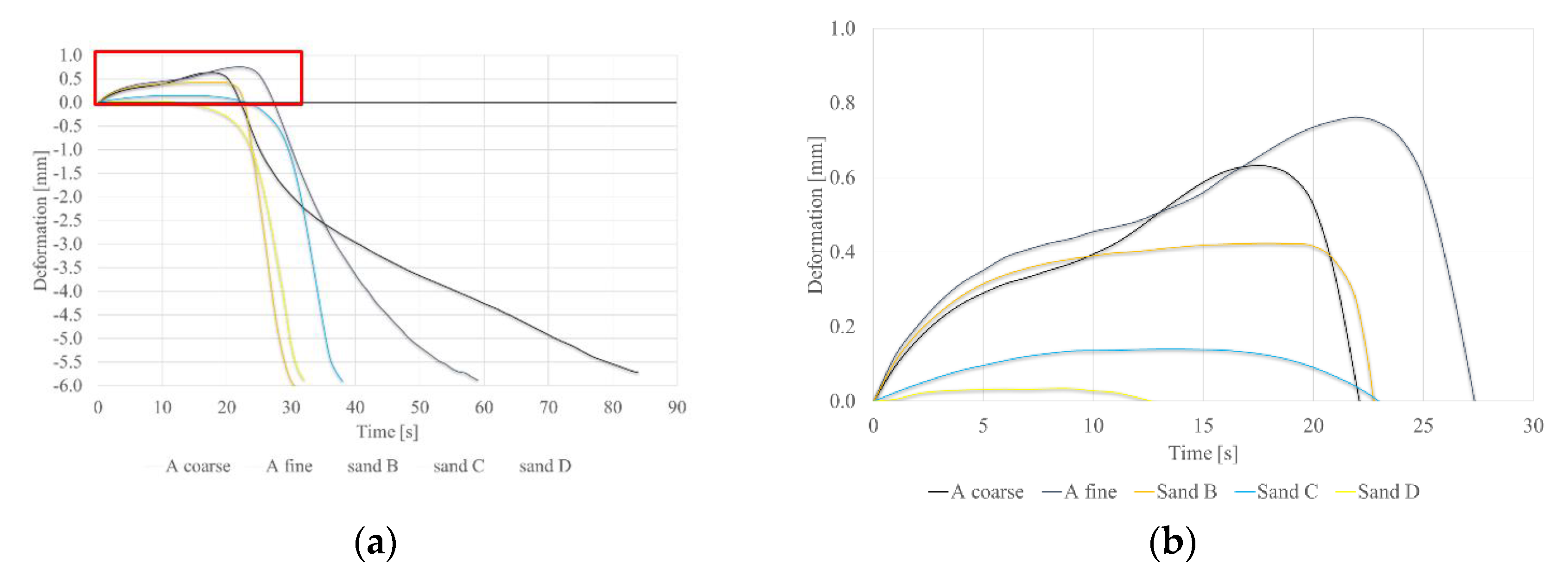 Metals 10 00235 g017