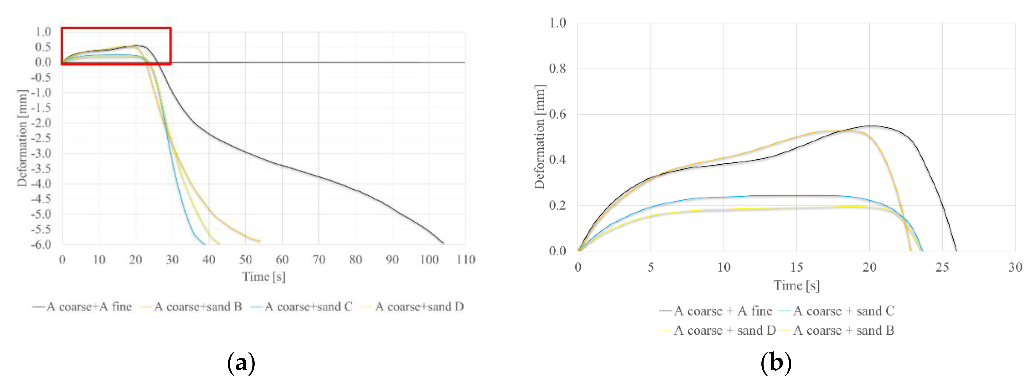 Metals 10 00235 g018