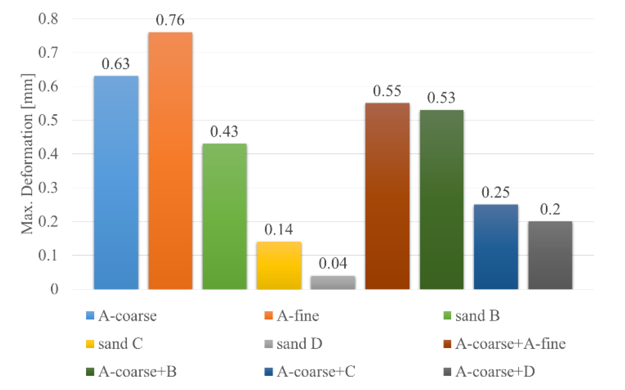 Metals 10 00235 g019