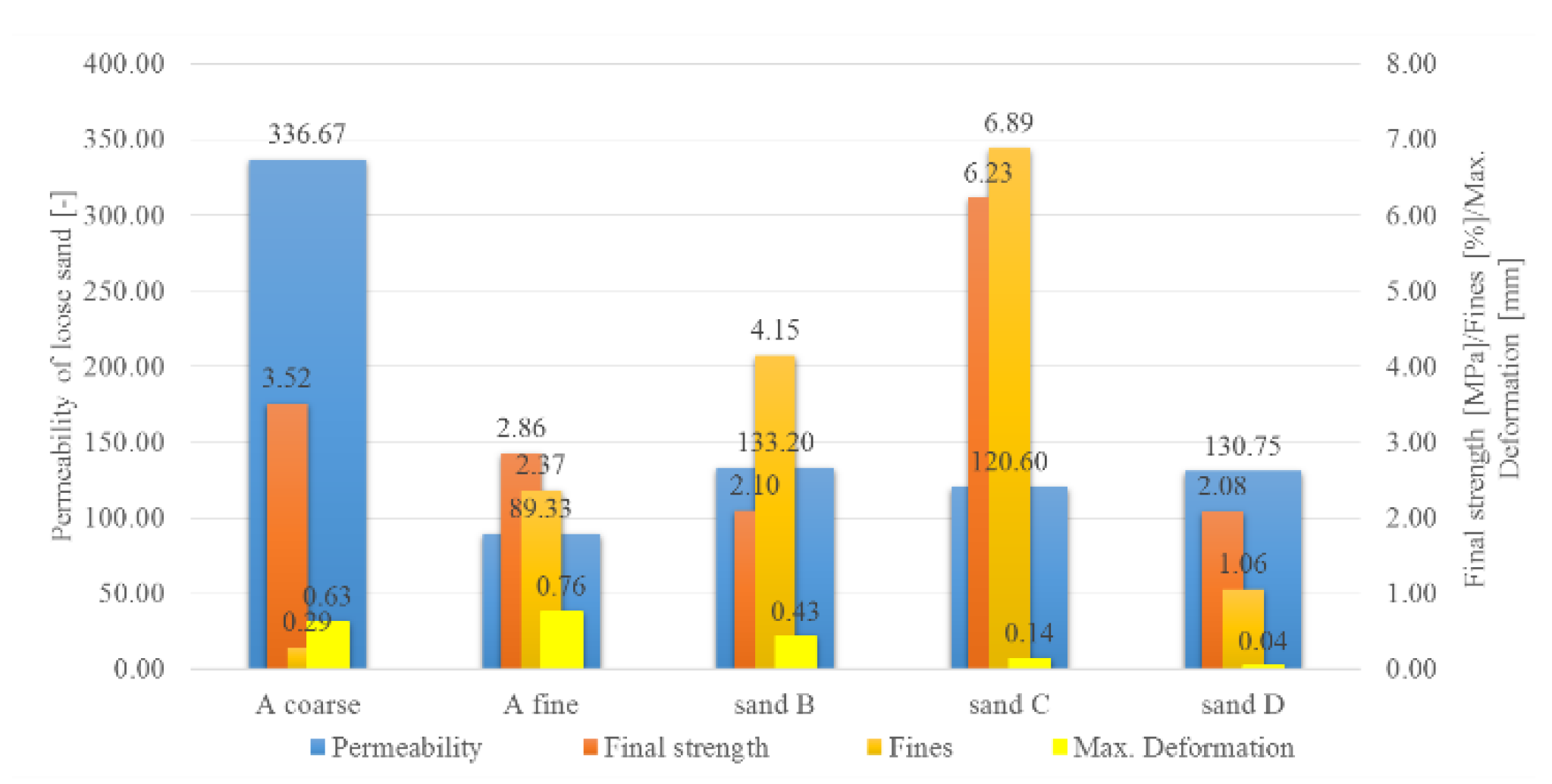 Metals 10 00235 g021