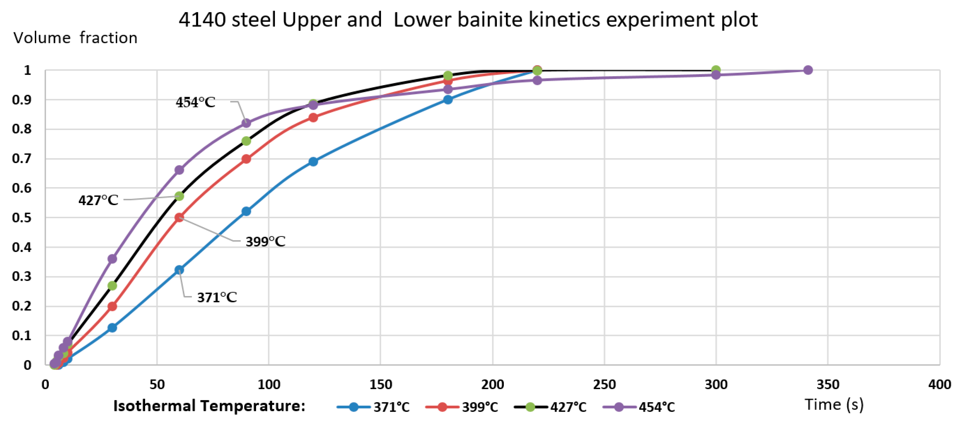 Metals 10 00236 g002