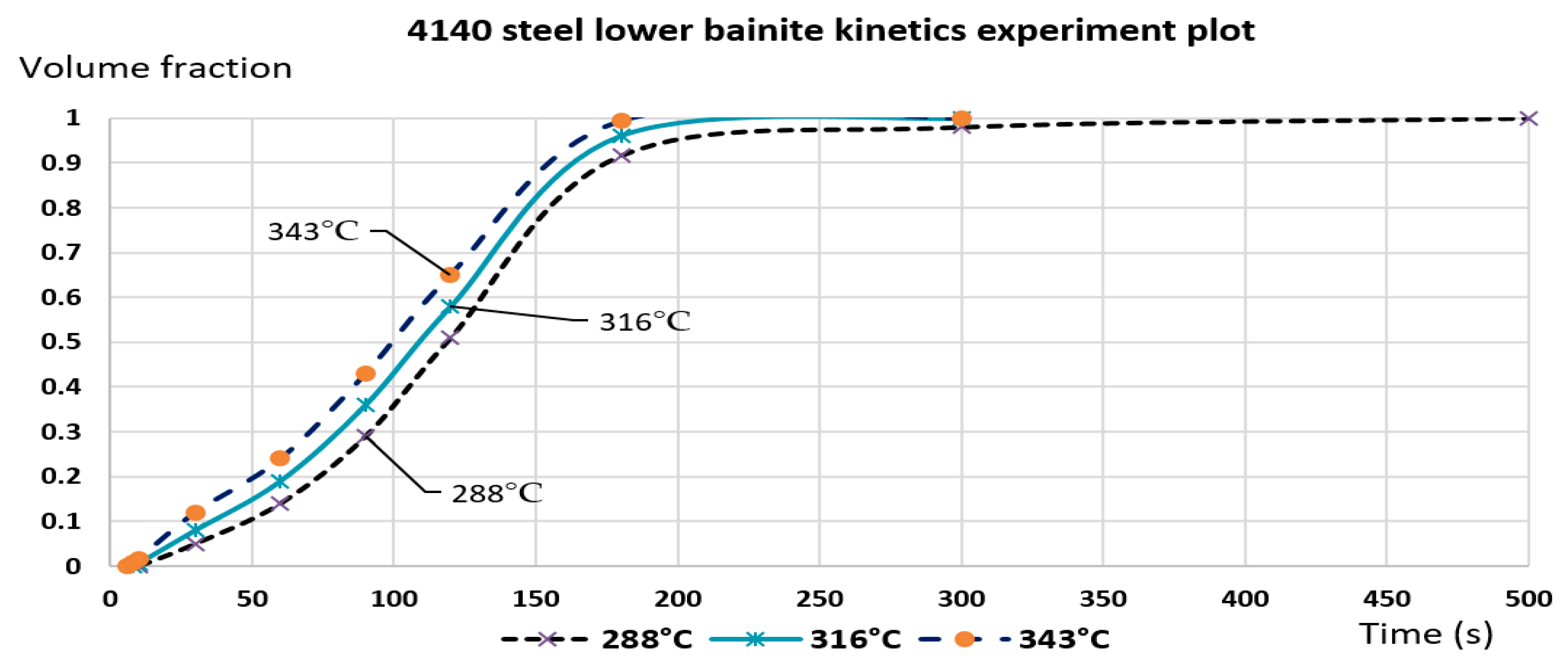 Metals 10 00236 g003