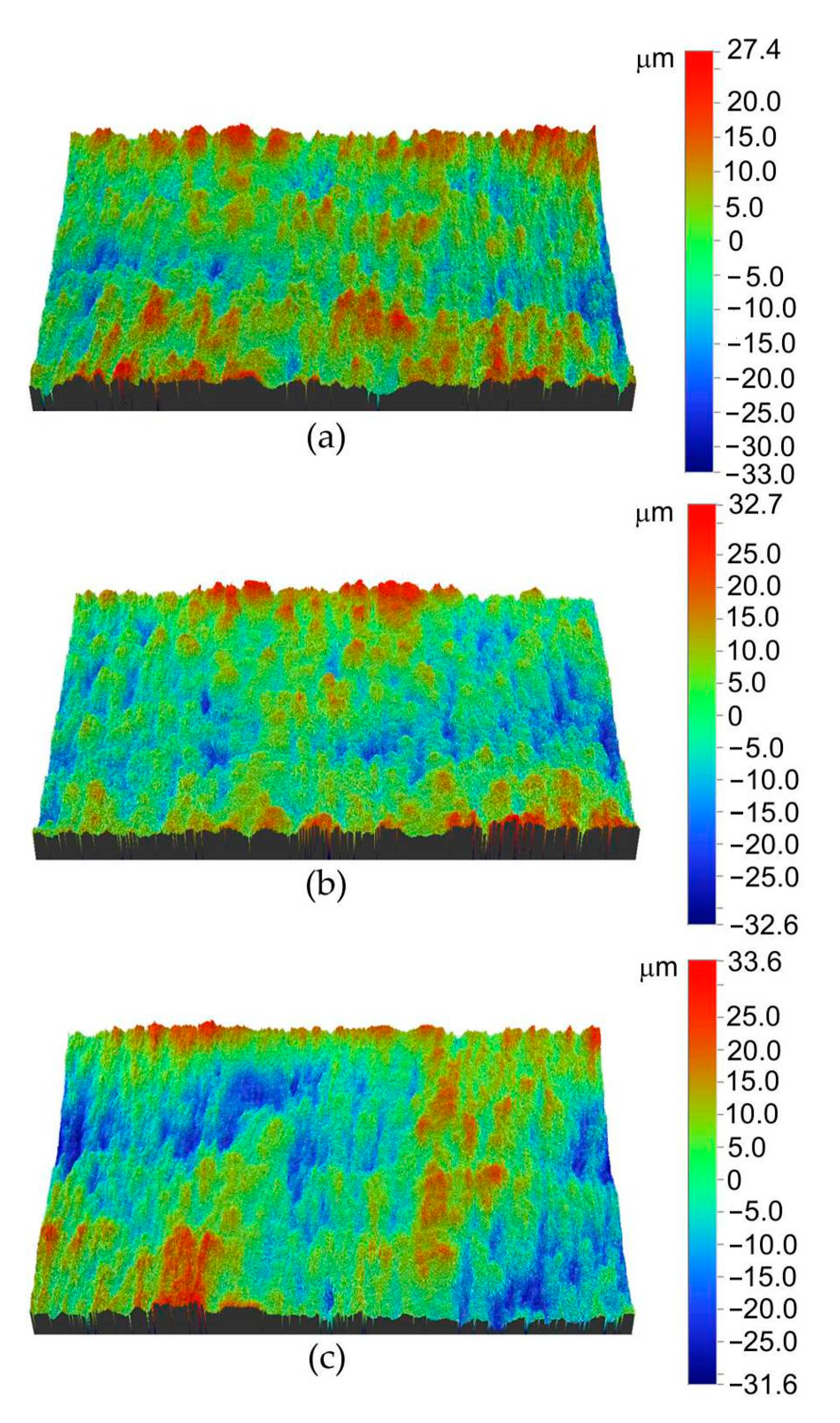 Metals 10 00237 g007