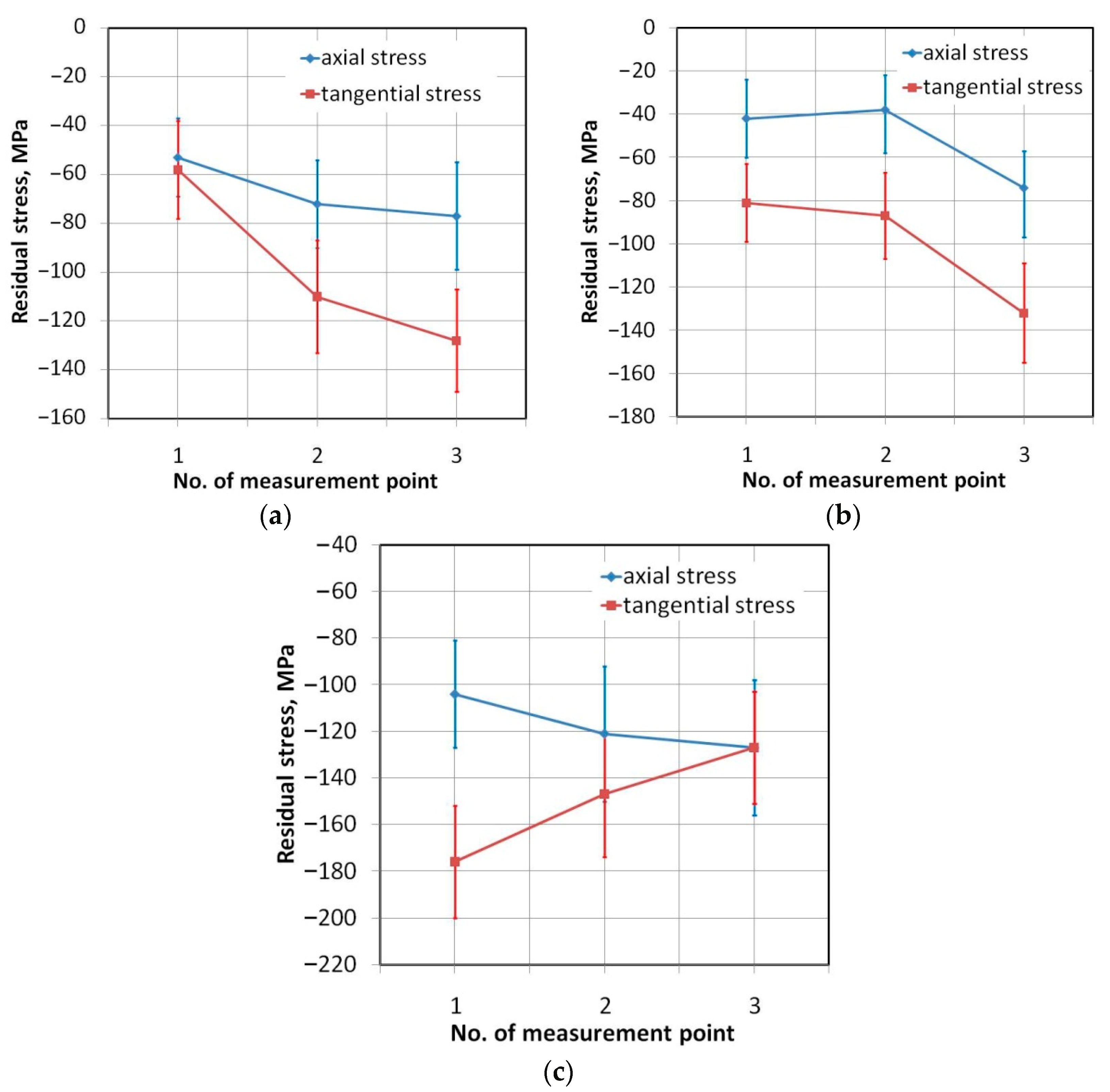 Metals 10 00237 g012