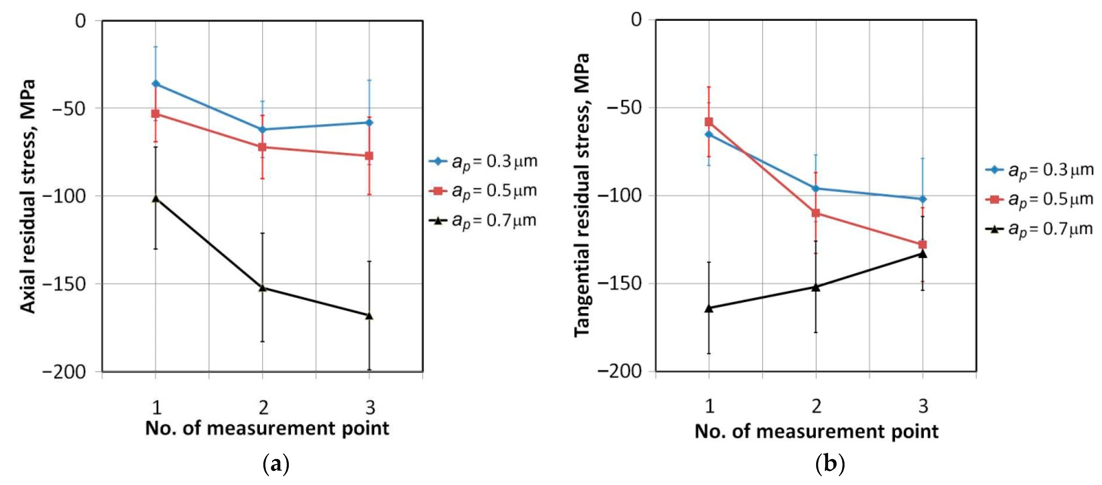 Metals 10 00237 g016