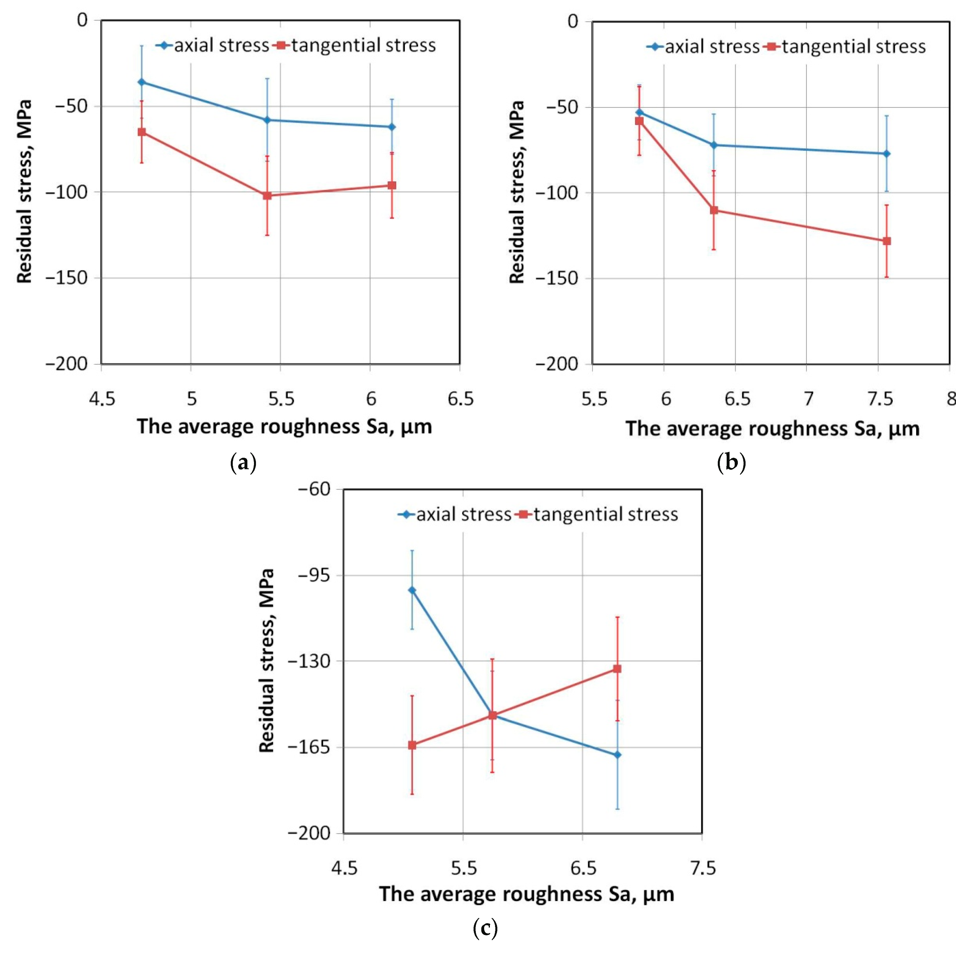 Metals 10 00237 g017