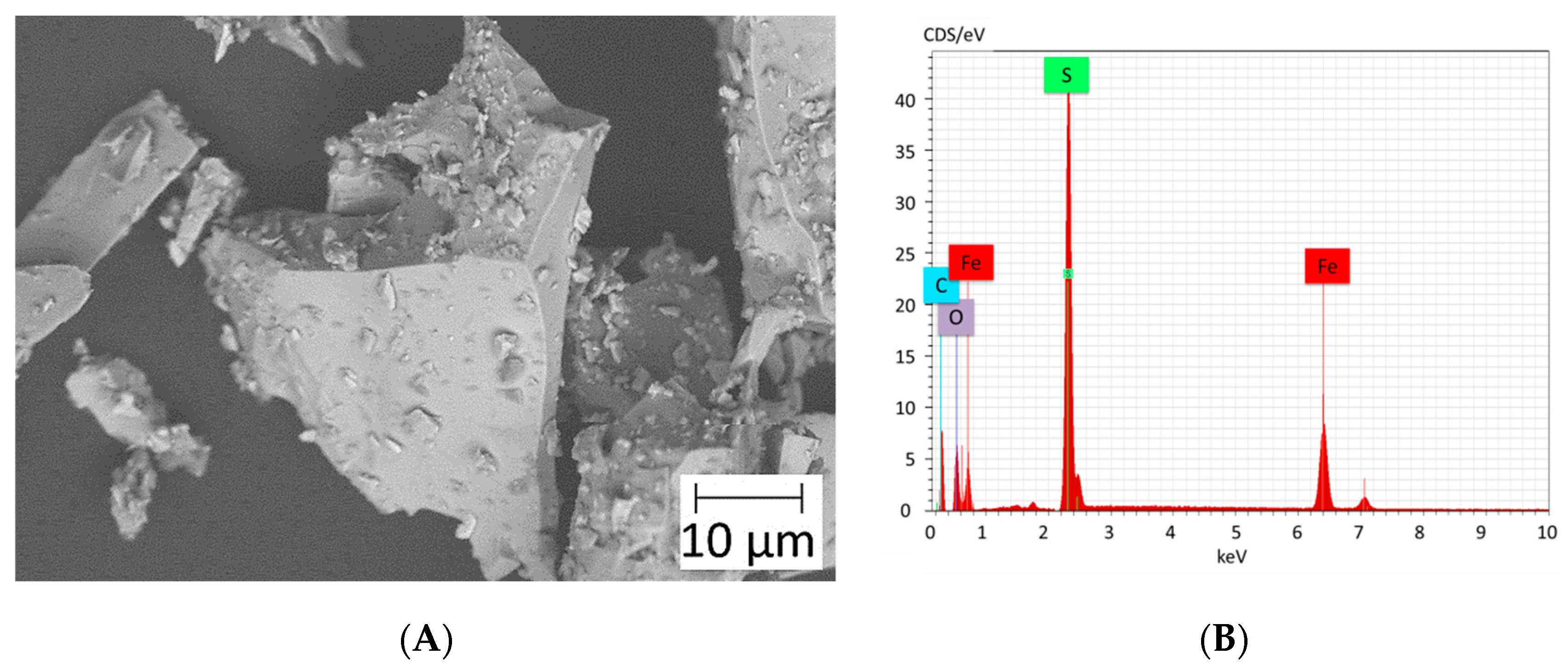 Metals 10 00239 g001