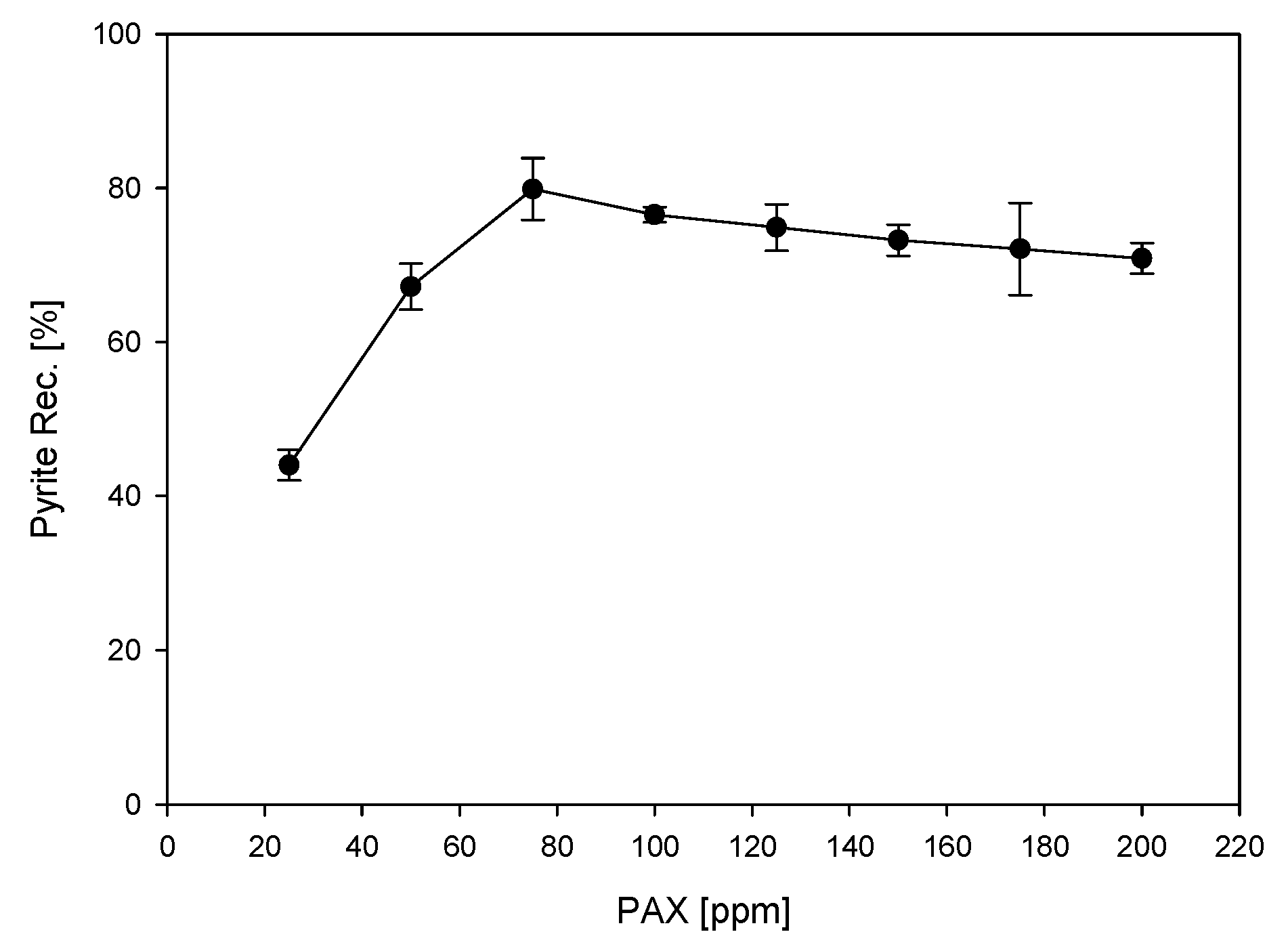 Metals 10 00239 g003