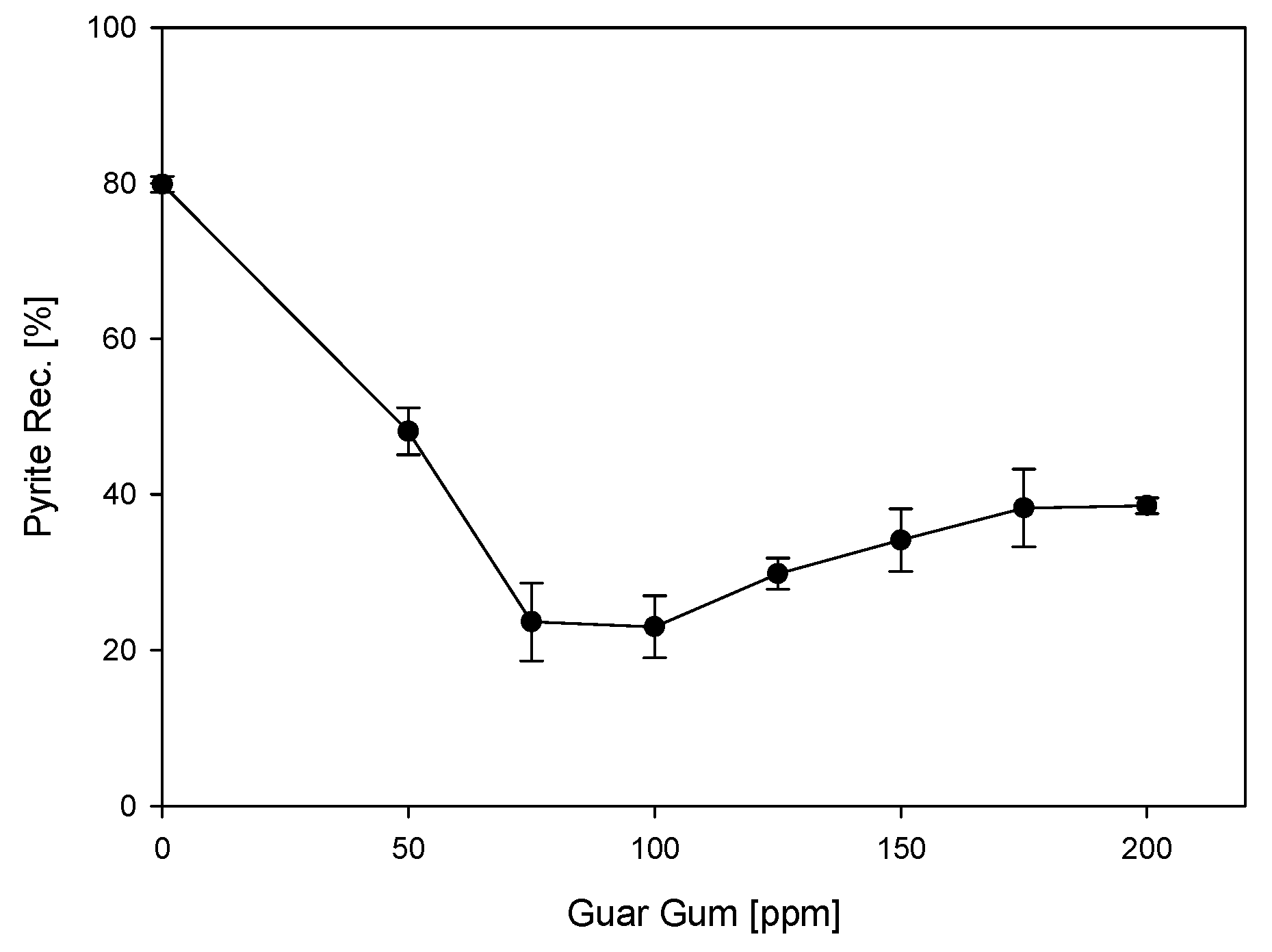 Metals 10 00239 g004