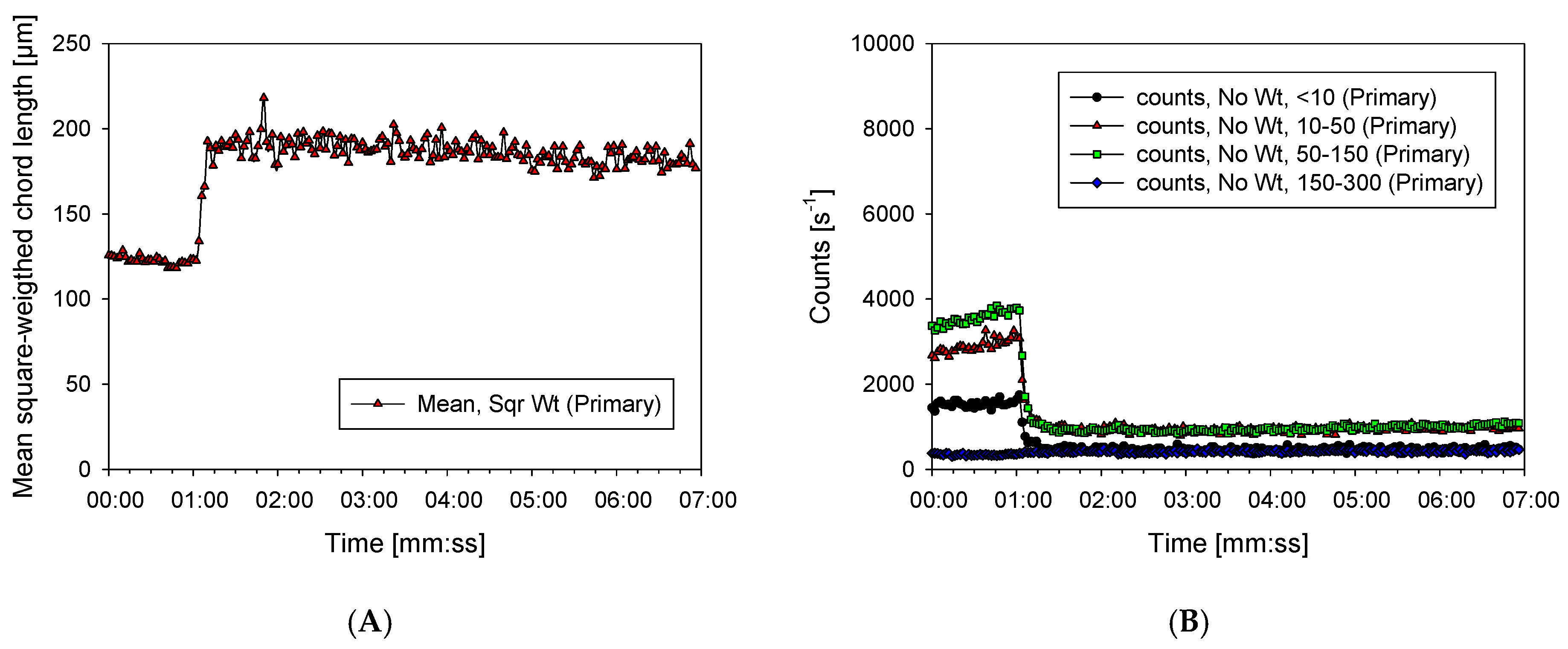 Metals 10 00239 g006