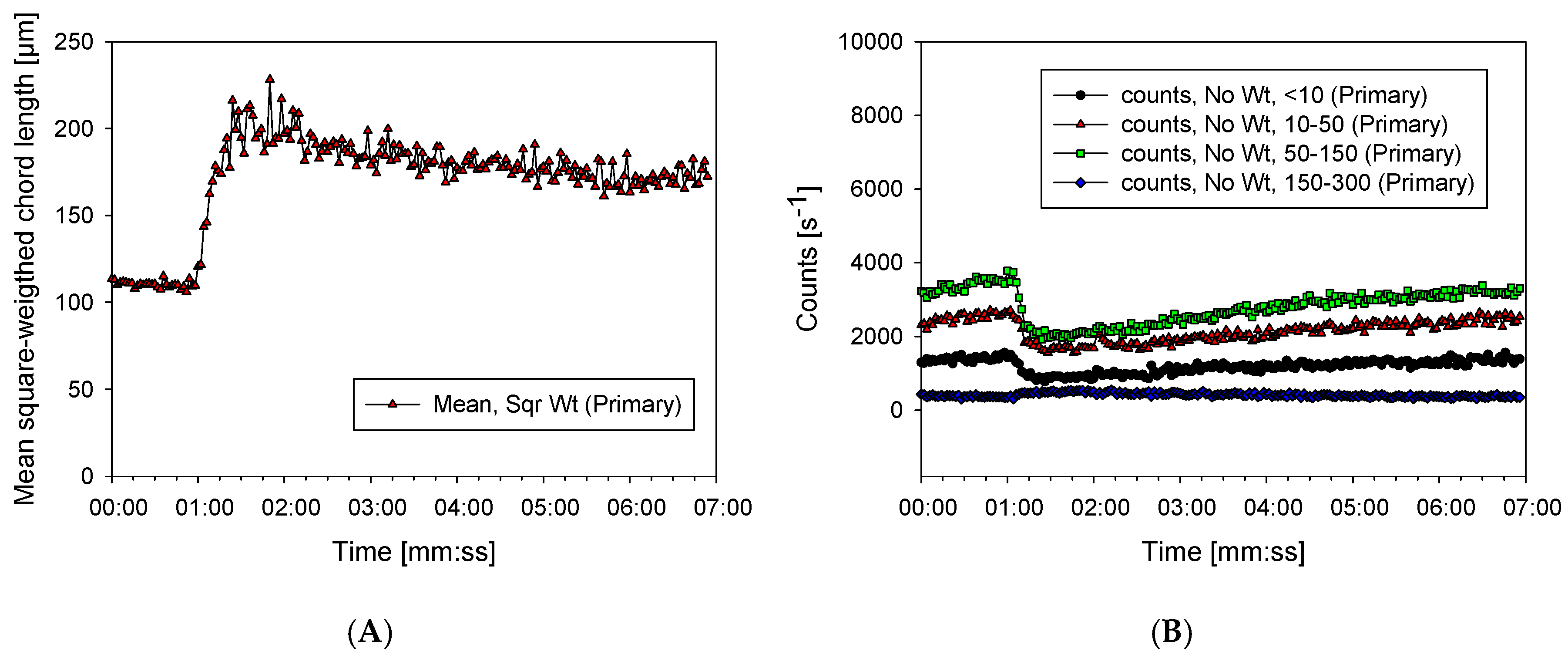 Metals 10 00239 g007