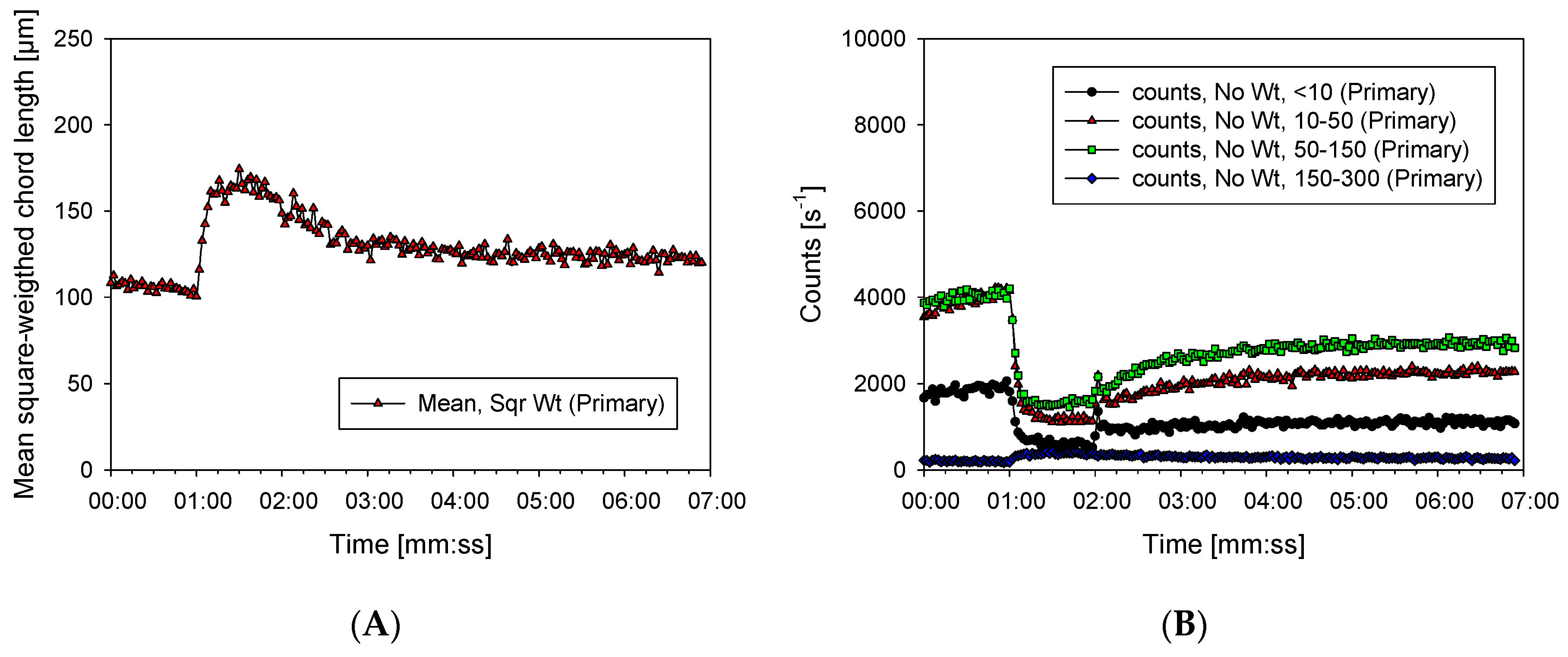 Metals 10 00239 g008